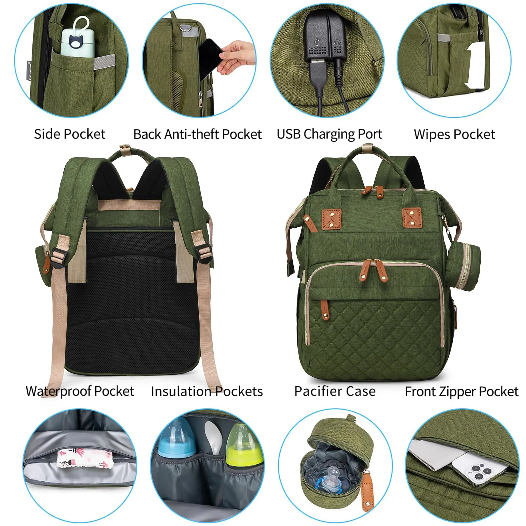 Fexkean Zaino Multifunzionale per Cambio Pannolino Impermeabile con Letto Pieghevole, Grass Green - immagine 2