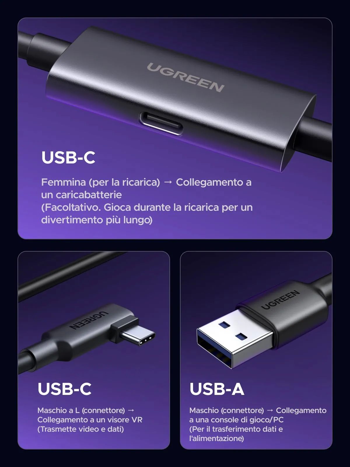 UGREEN USB 3.0 Link Cable 5m 5Gbps for Meta Quest 3s, 3, 2, 1, Pro - immagine 7