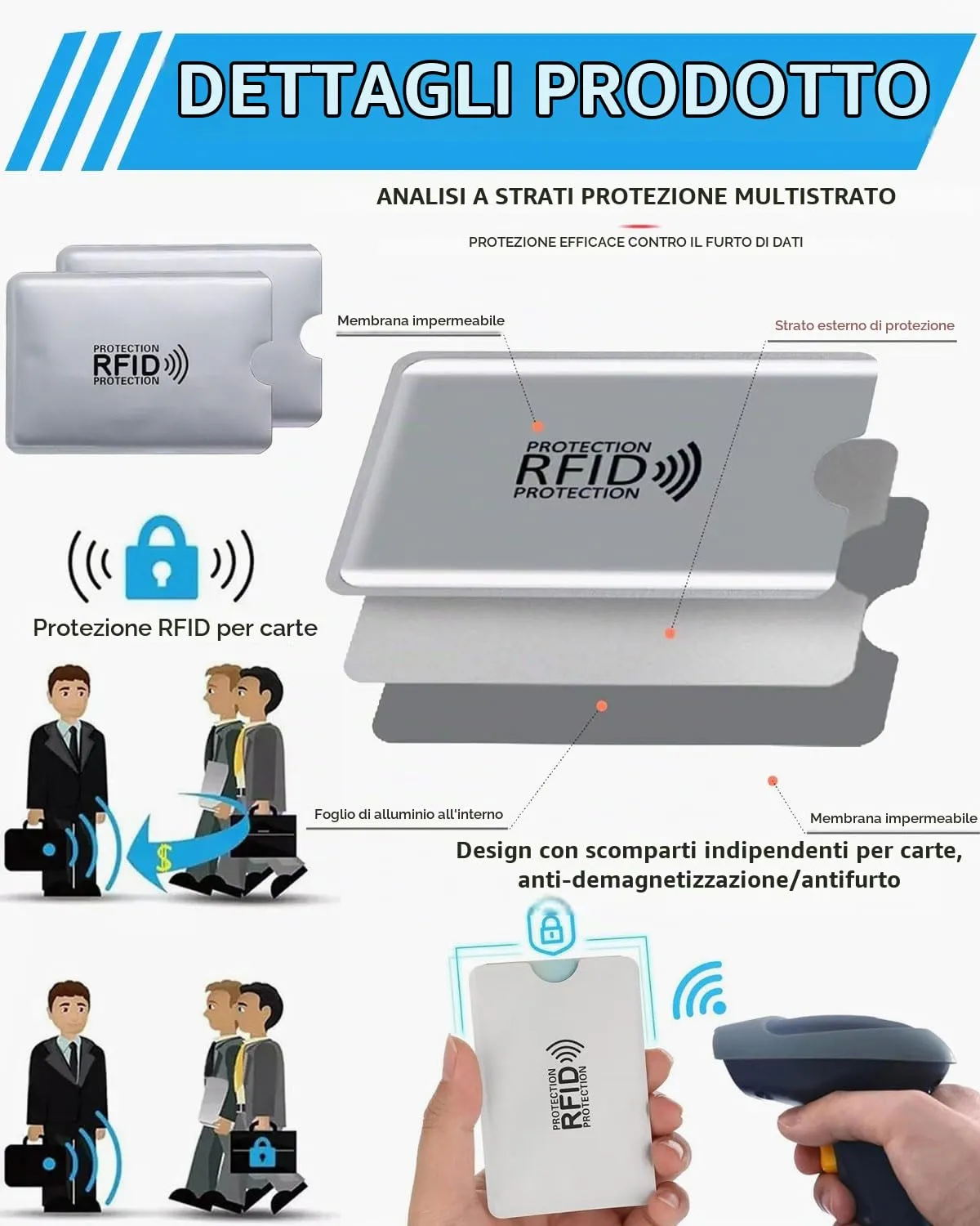 SCJJZ 10 Custodie Blocco RFID per Carte di Credito, Bancomat e Passaporto - immagine 3