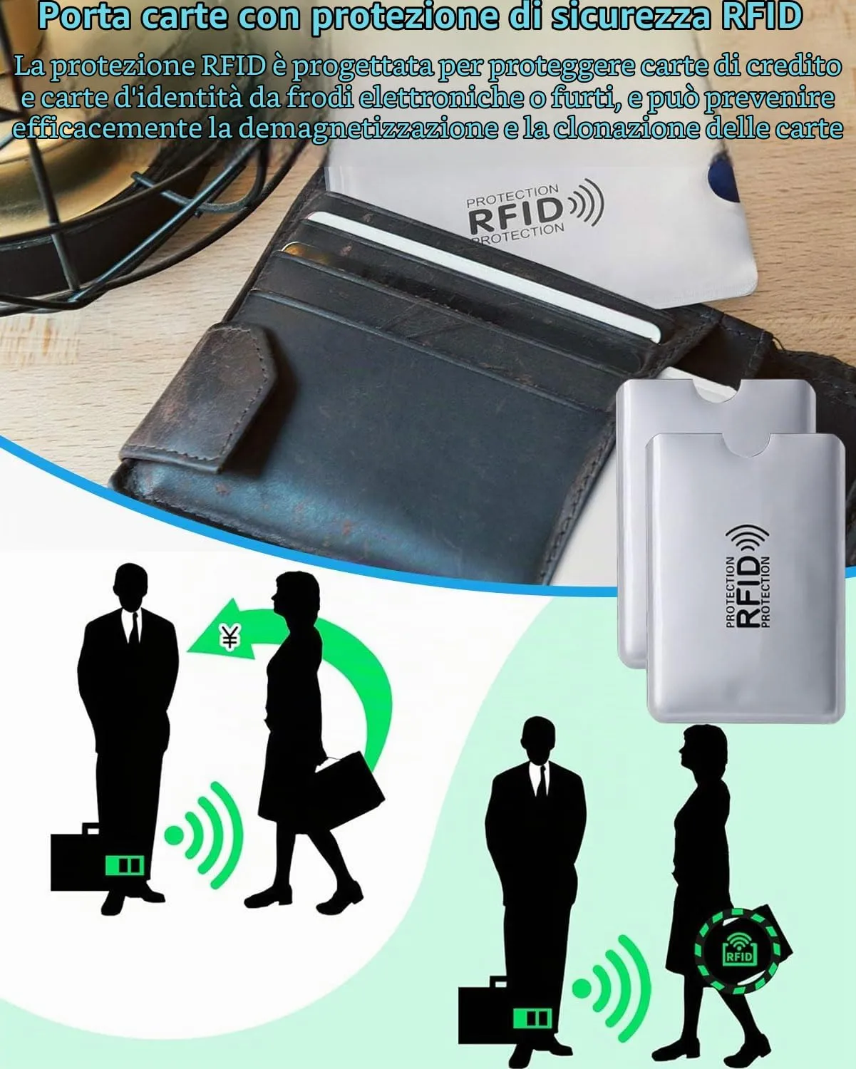 SCJJZ 10 Custodie Blocco RFID per Carte di Credito, Bancomat e Passaporto - immagine 5