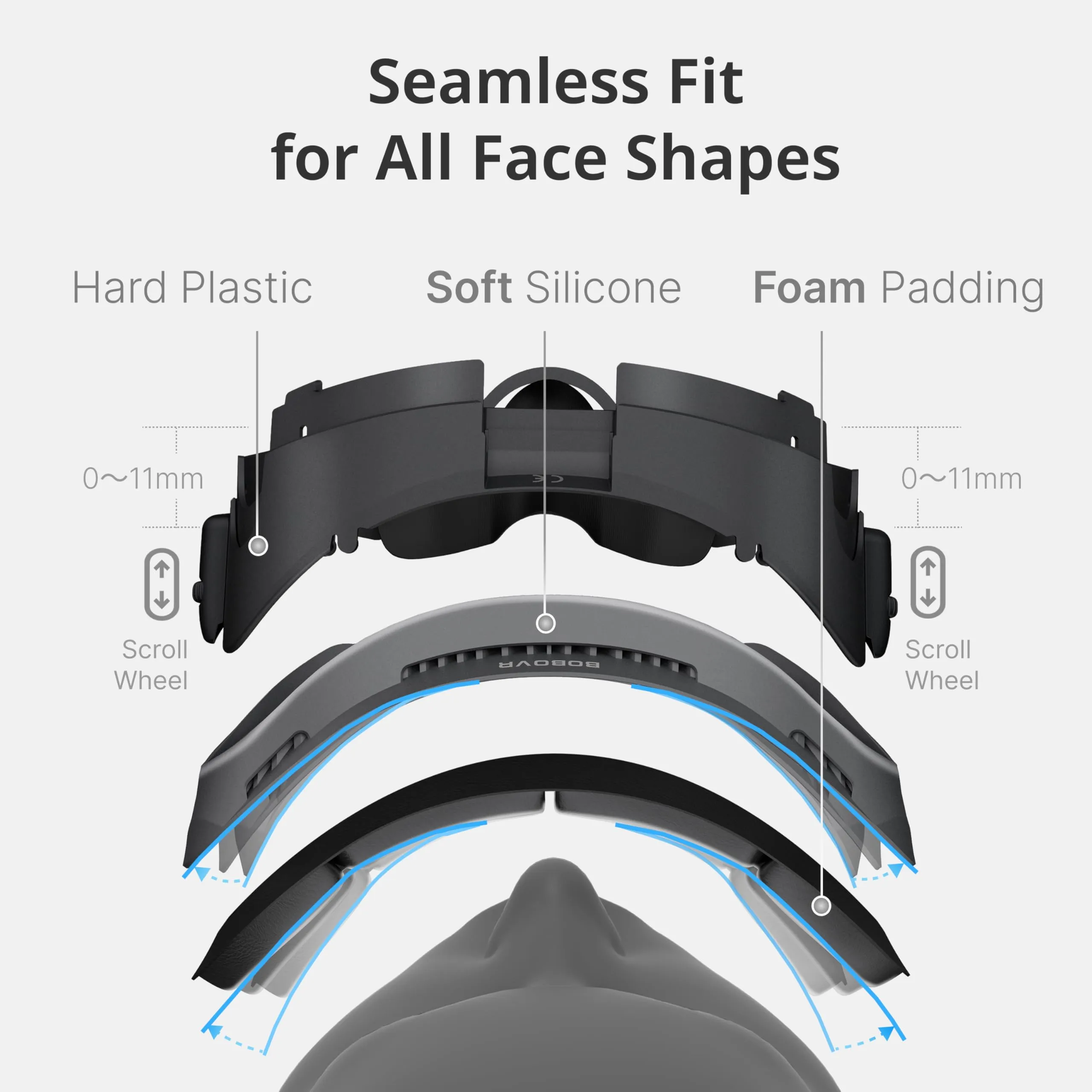 BOBOVR F3 Facial Interface Cover Pad for Meta Quest 3 - immagine 3