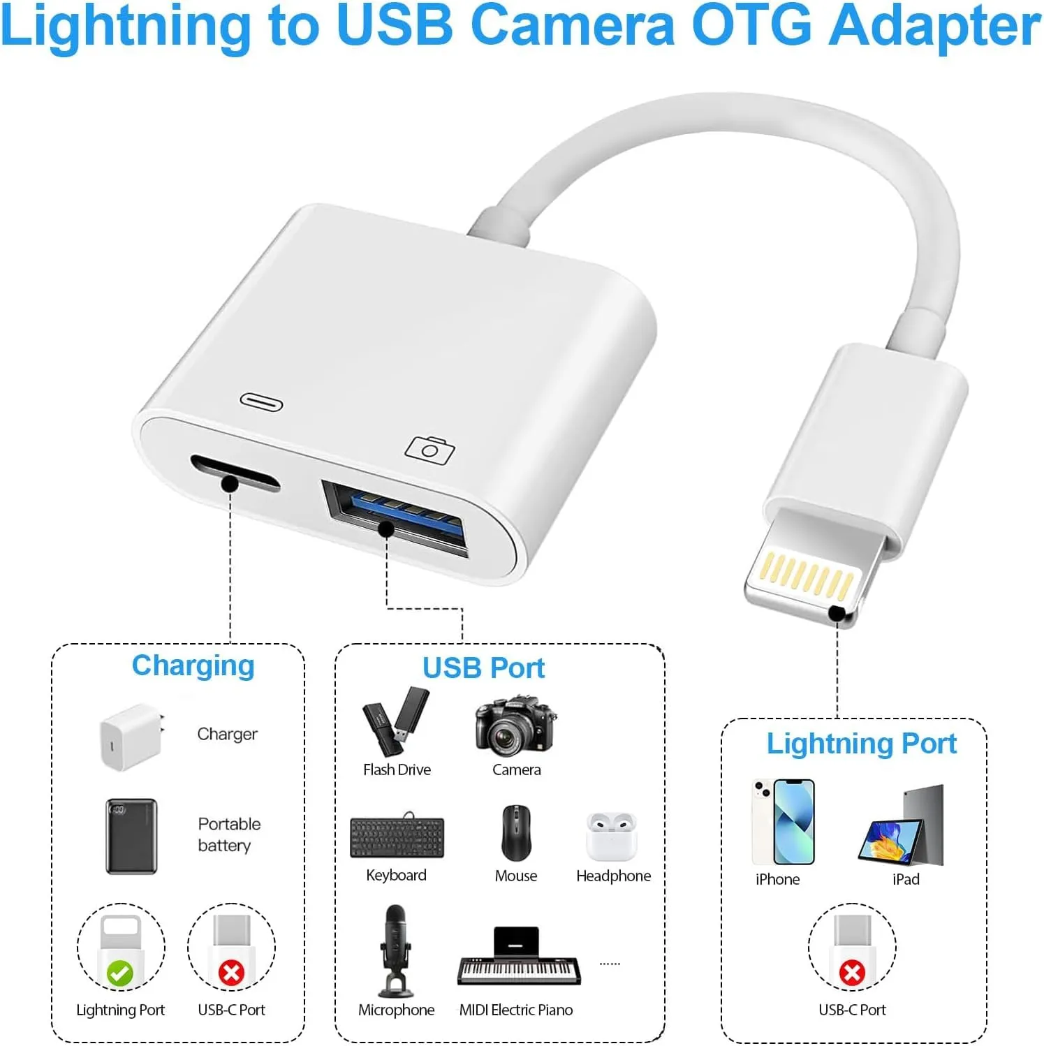 Bamkey Adattatore Lightning a USB OTG per iPhone 14/13/12/11 con Porta di Ricarica, Bianco - immagine 3
