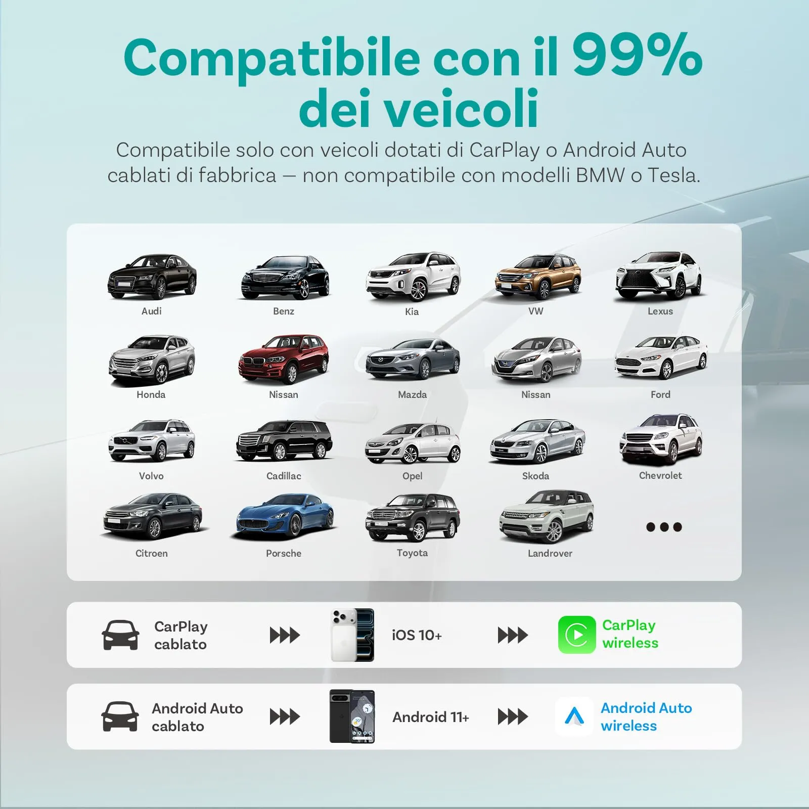 OTTOCAST Mini Pico 2 in 1 Wireless Adattatore CarPlay e Android Auto, WiFi 6, Bluetooth 5.4, Nero - immagine 8