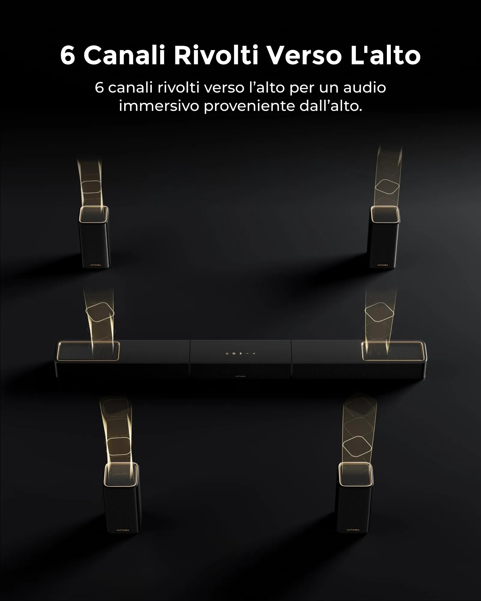 ULTIMEA Skywave X100 Dual 9.2.6 Wireless Soundbar System with THX, Dolby Atmos, DTS:X, Dual 10” Subwoofers, 18 Hz Bass, 2000W and 8K Pass-through - immagine 6