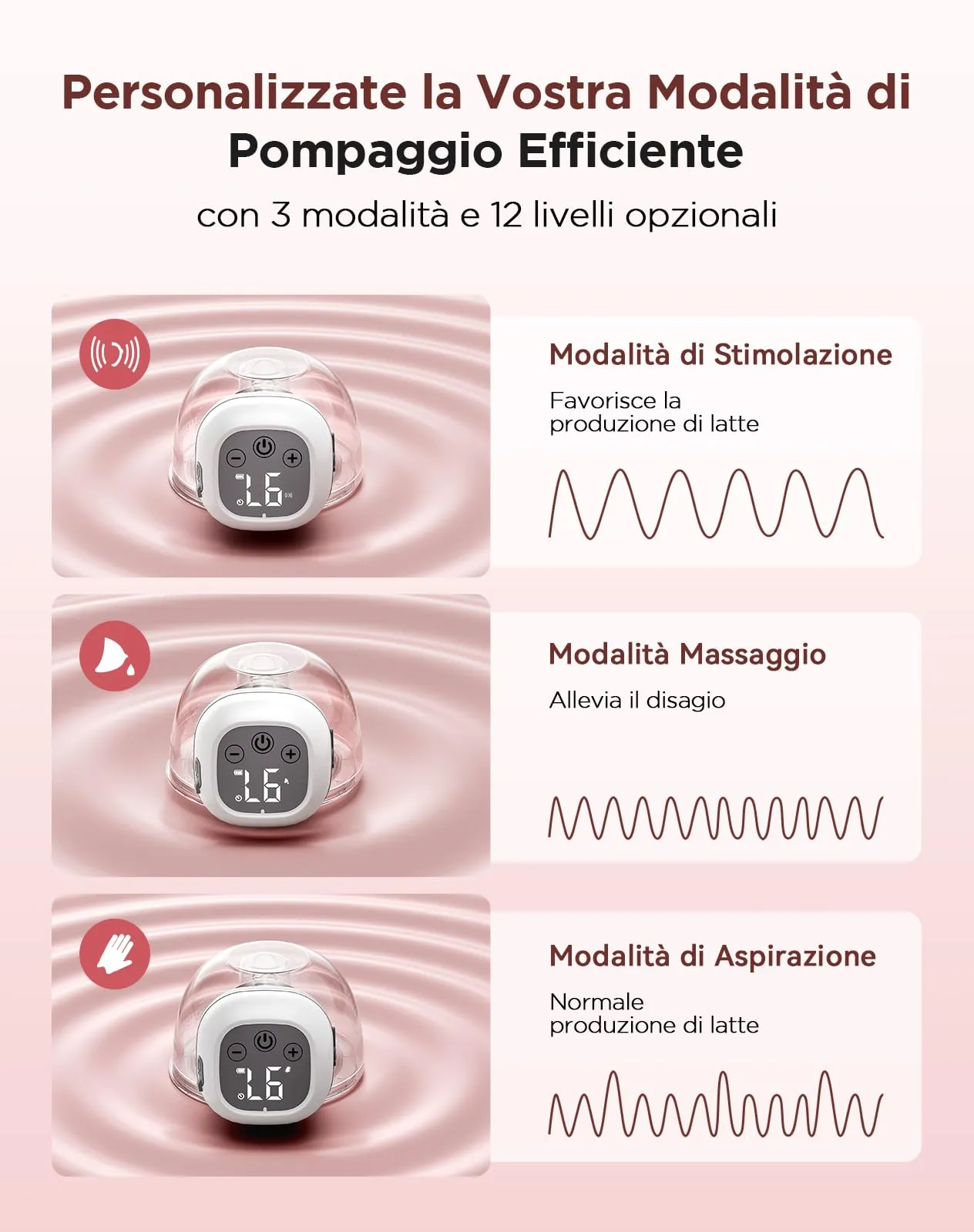 Haokoo Tiralatte Elettrico Indossabile Senza Mani, 2 Pezzi - immagine 8