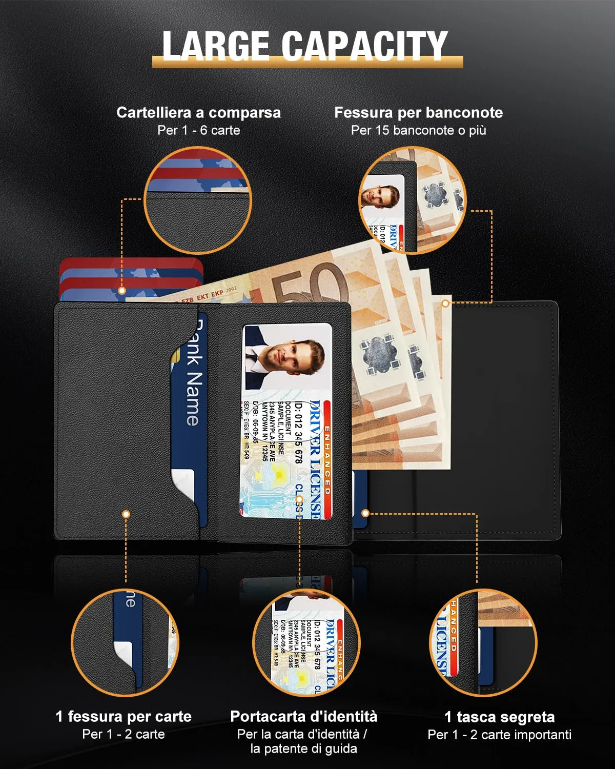 dwnkove Portafoglio Uomo Slim in Pelle con Blocco RFID, Chiusura Magnetica e Custodia Carte Pop-up, Nero - immagine 2