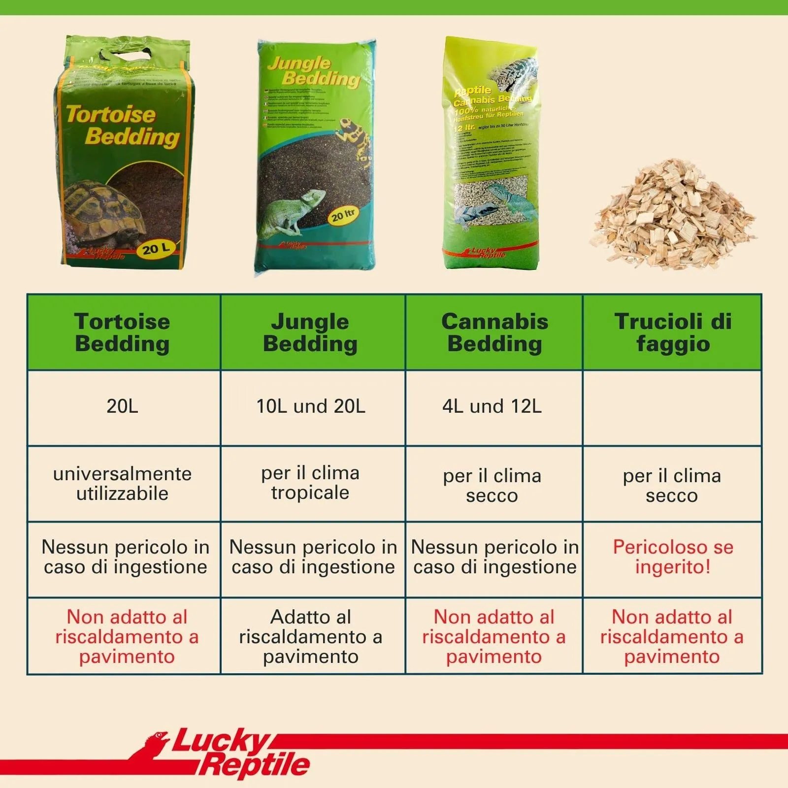 Lucky Reptile 65131 Terriccio di substrato per tartarughe da terra, 20 litri, Brown - immagine 9