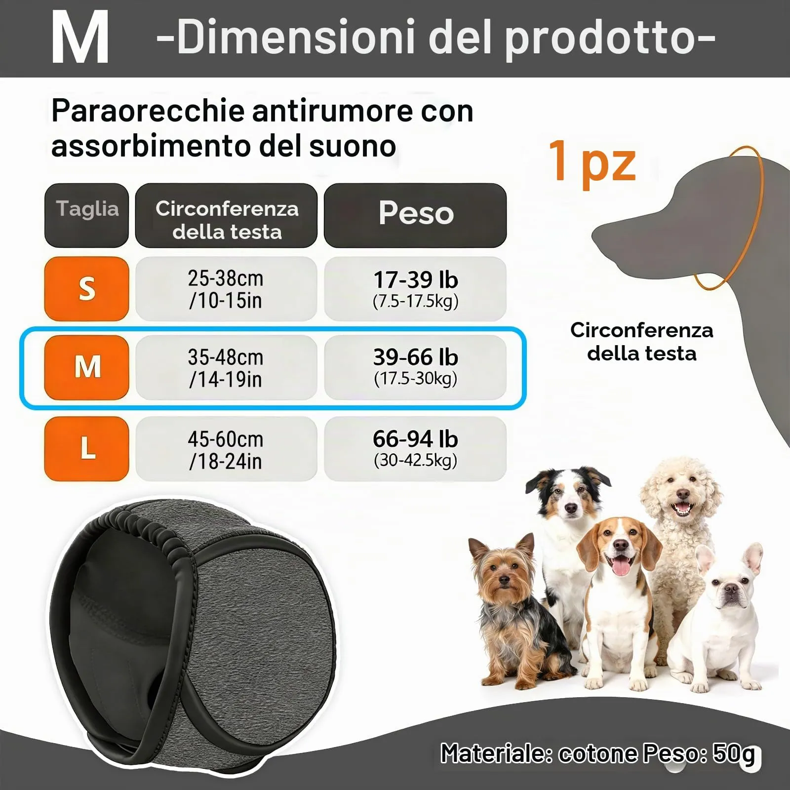 YEDOUALE Paraorecchie Antirumore per Cani, Fascia Impermeabile e Traspirante, Nero, 10 centimetri - immagine 2