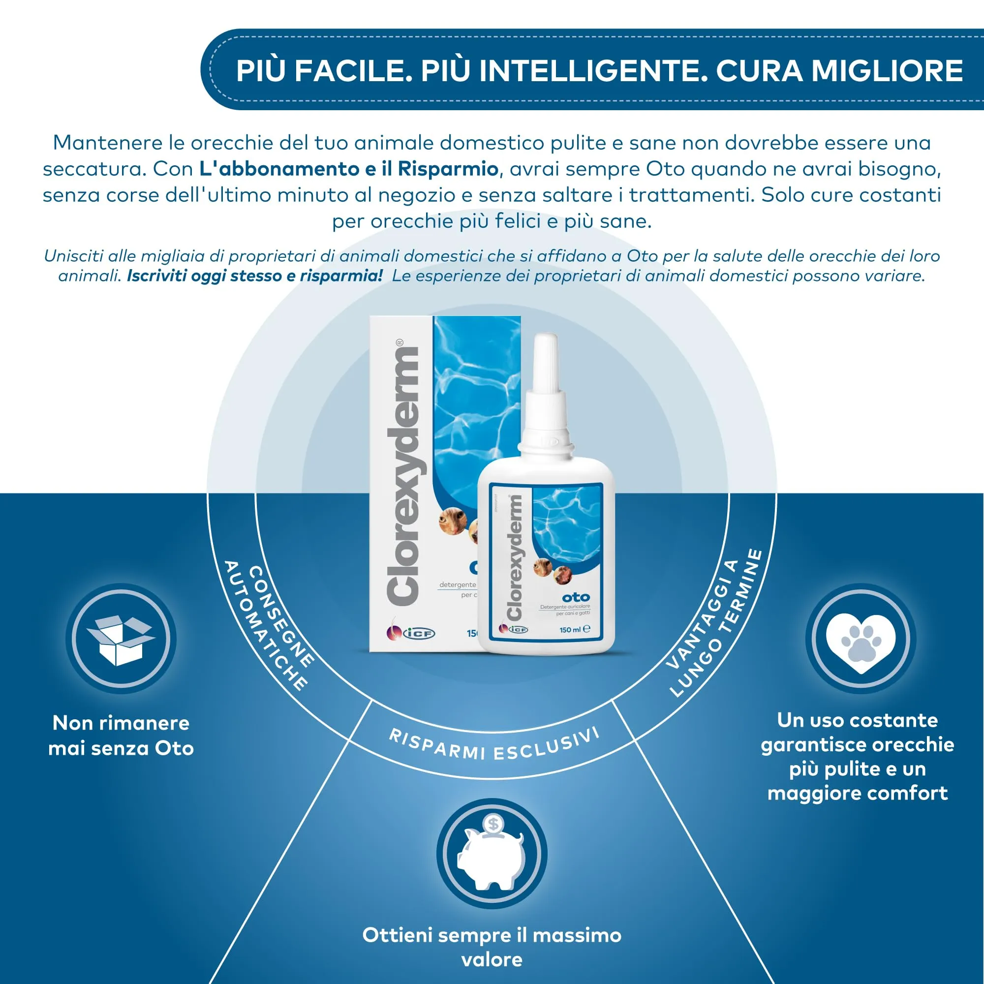 ICF Clorexyderm OTO, Soluzione per la Pulizia delle Orecchie di Cani e Gatti, 150 ml - immagine 7