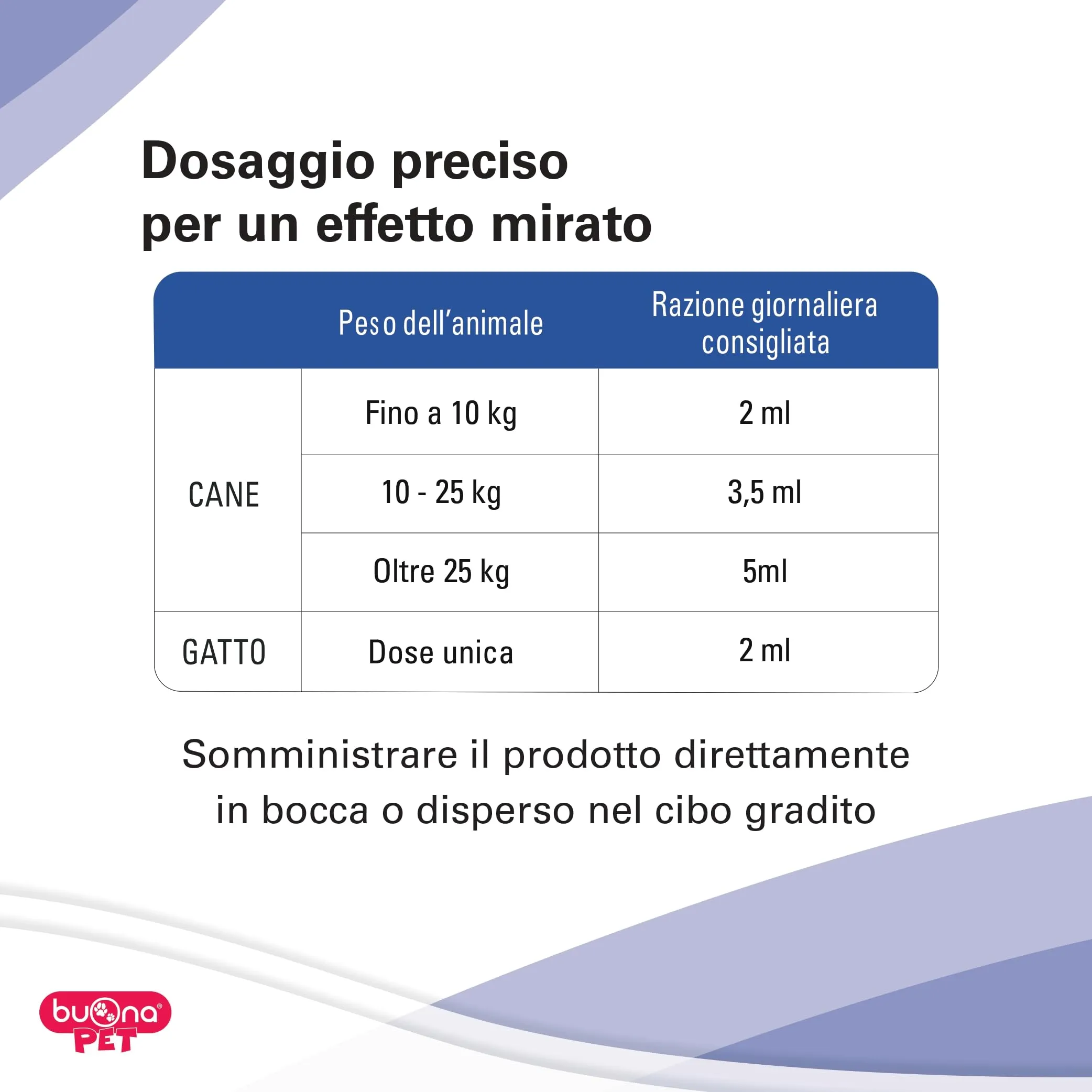 Buona Pet Calmina Mangime Complementare per Cani e Gatti con Peptidyss, Zinco, Vitamina B6, Tè Verde e Griffonia, 60g con Siringa - immagine 6