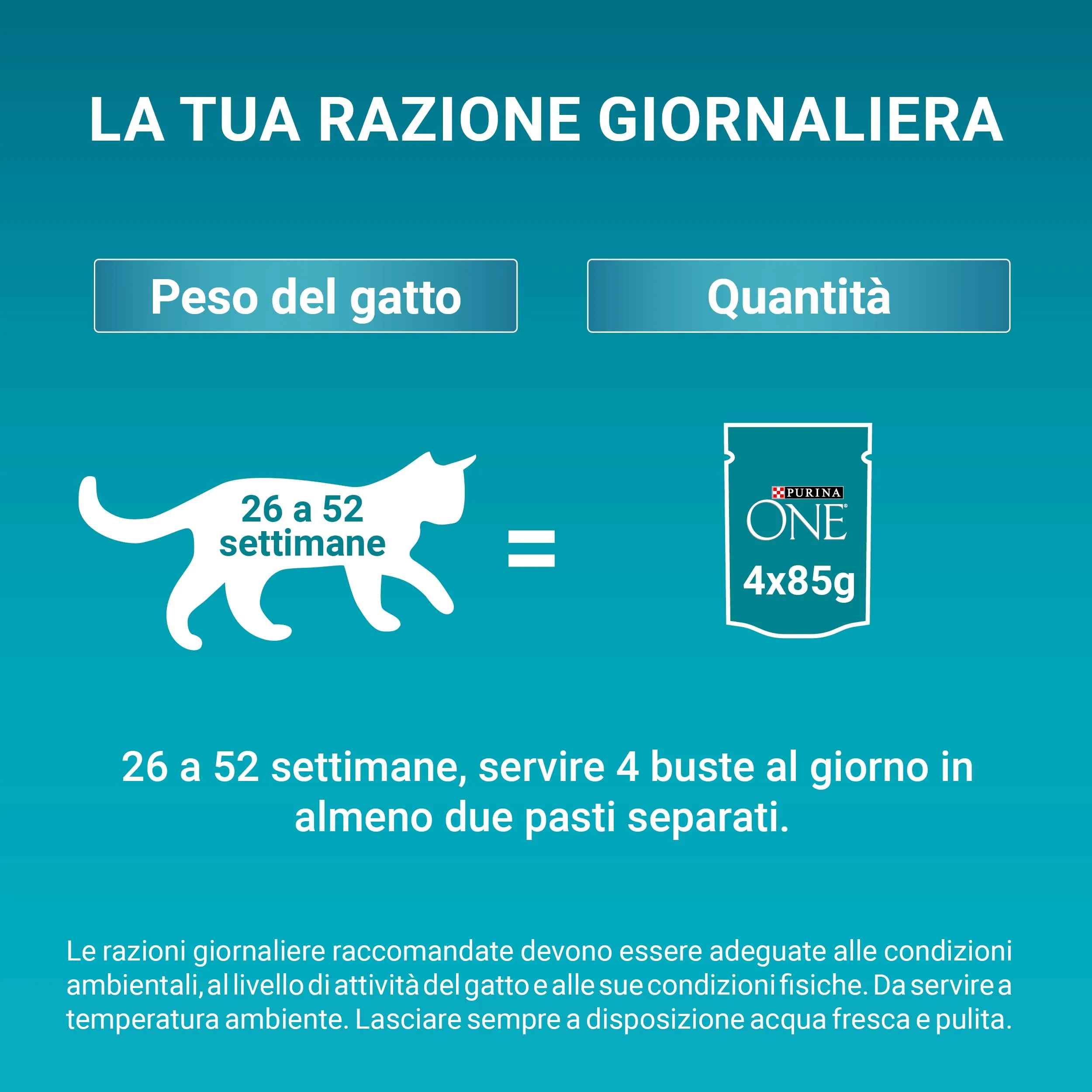 Purina One Junior Cibo Umido per Gattini, 48 Bustine da 85 g - immagine 9