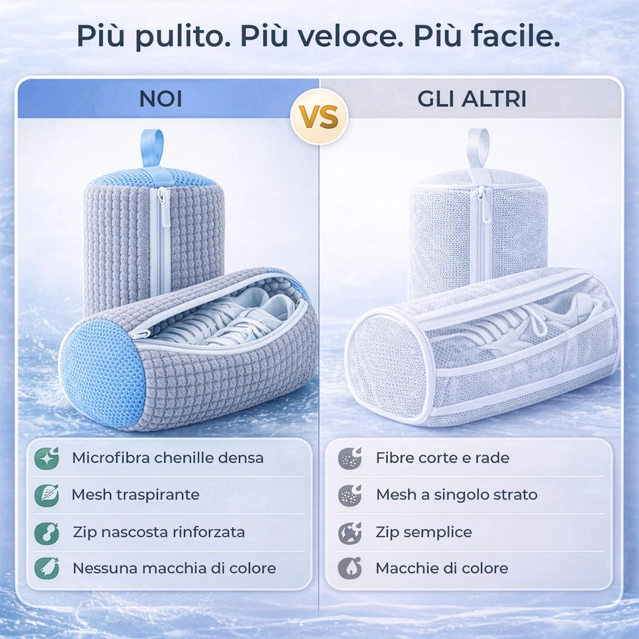 PRISMAL Set 2 Pezzi Sacchetto Scarpe Lavatrice in Microfibra con Cerniera, Grigio - immagine 4