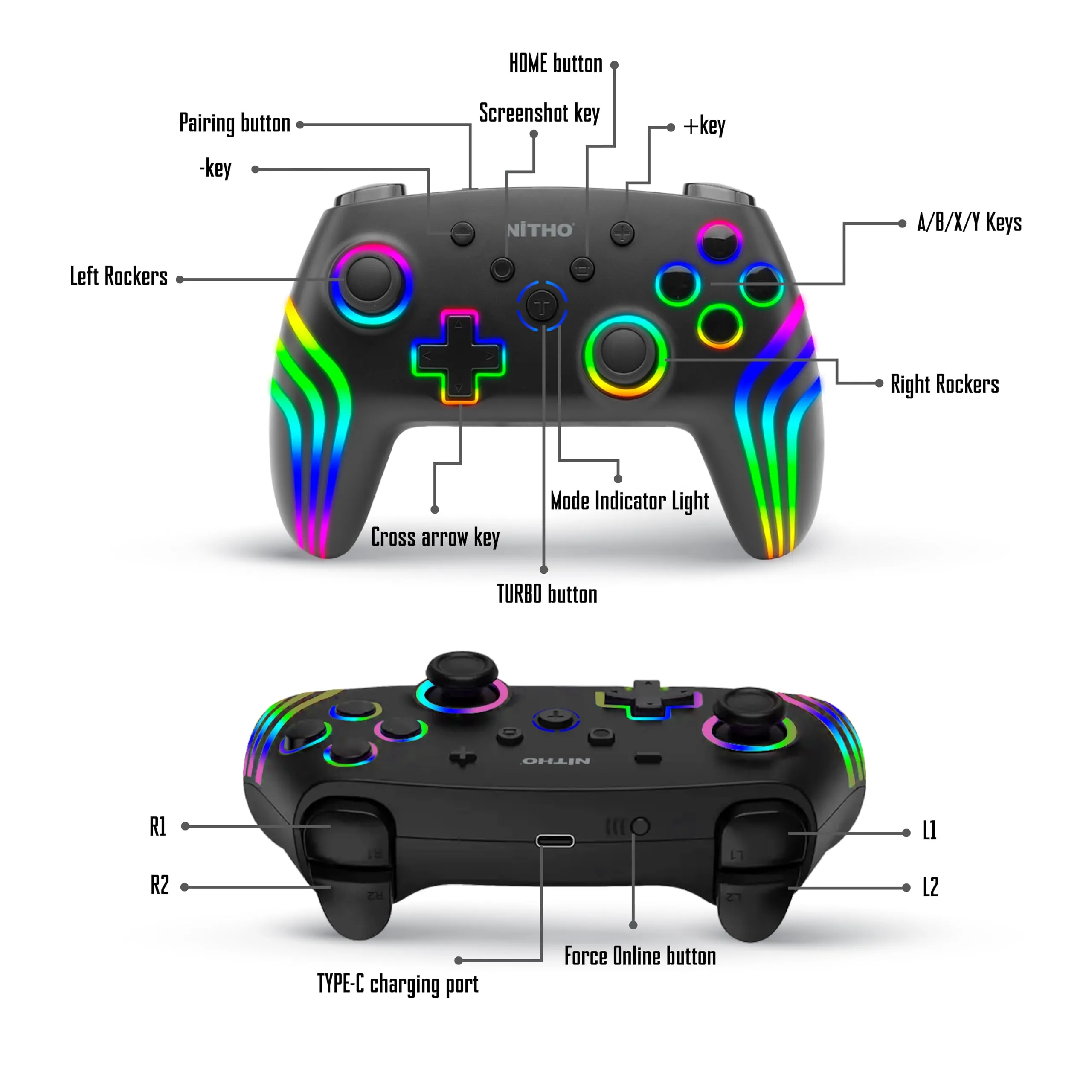 NITHO Nexus Dark Ops Wireless Controller for Switch, Switch 2, Lite, OLED, PC, iOS, Android - Nero - immagine 9