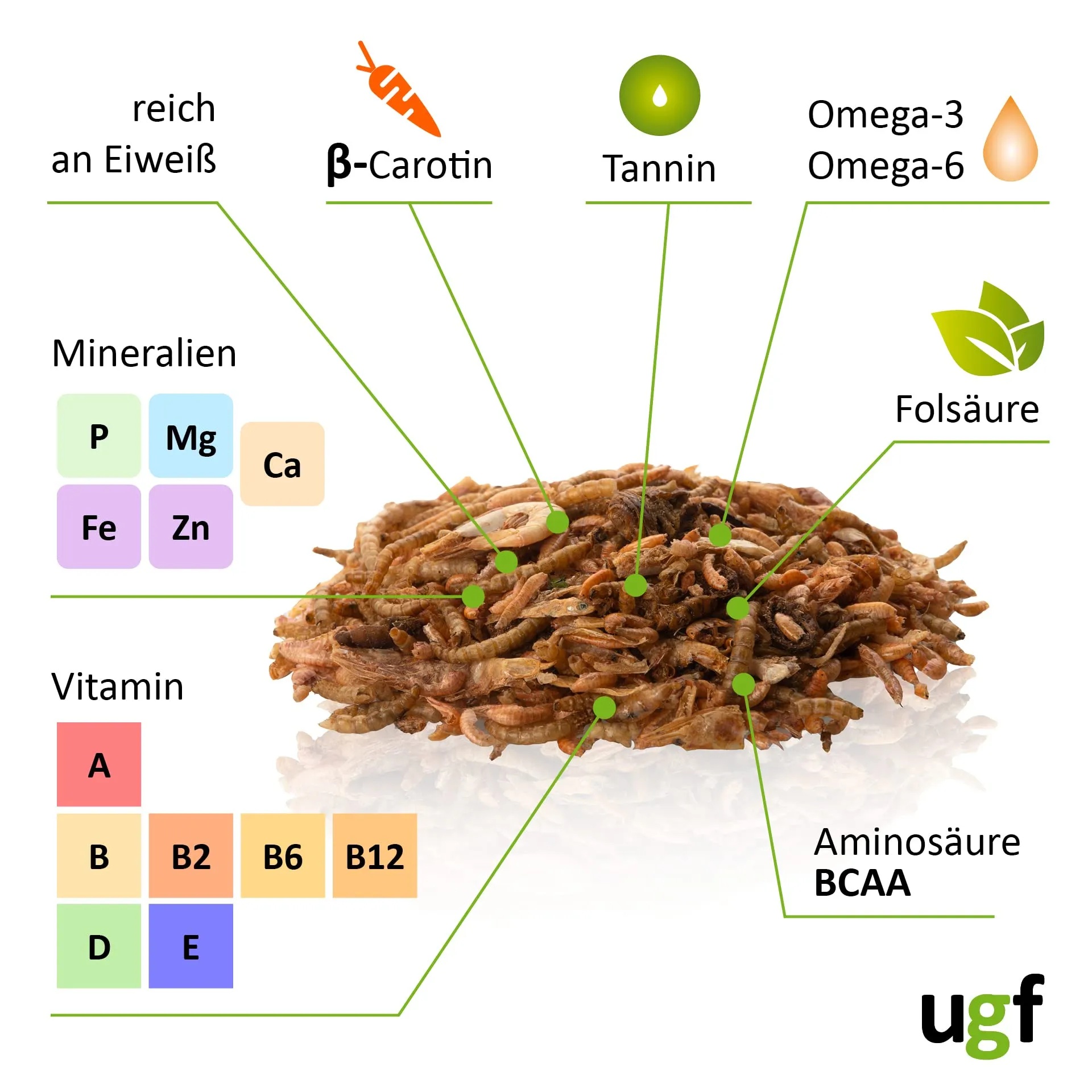 UGF Underground Food Mix di Cibo Universale per Tartarughe - 90 g - immagine 4