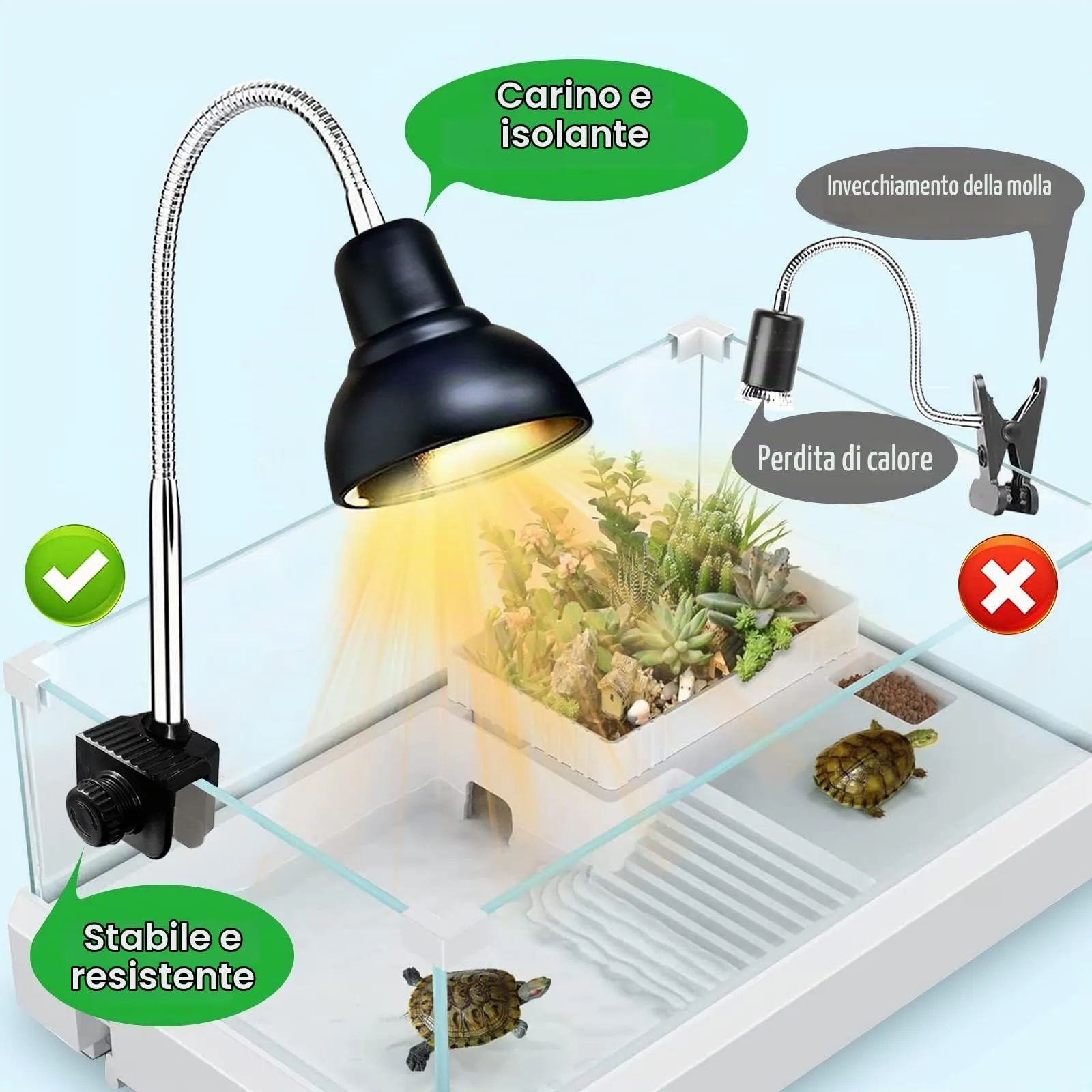 PewinGo Lampada UVA UVB per Rettili e Anfibi con 2 Lampadine e Morsetto Girevole a 360° - immagine 3