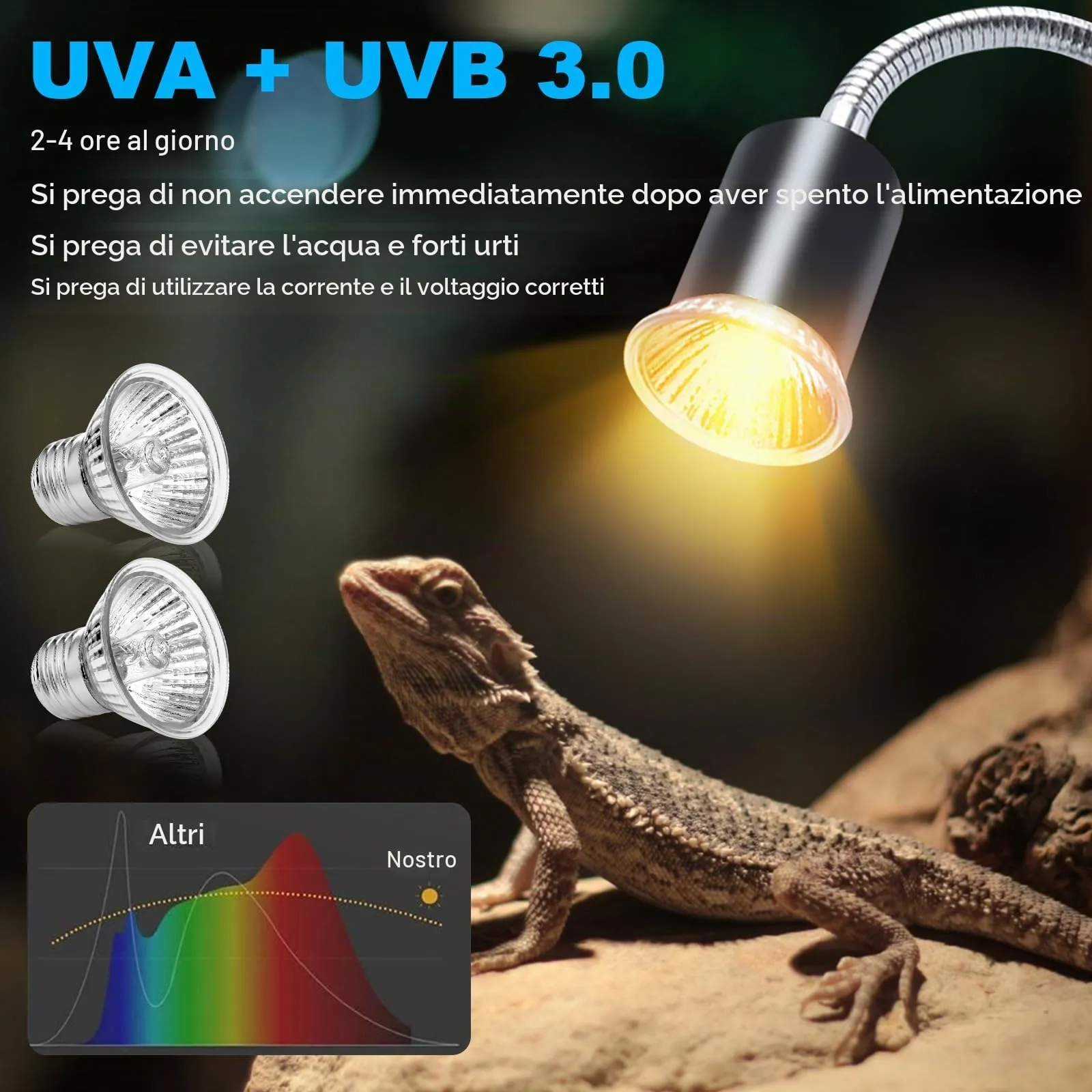 vsshe Lampada per Rettili e Tartarughe, Portalampada E27 con 2 Lampadine UVA UVB da 50W, Morsetto Girevole a 360° - immagine 4