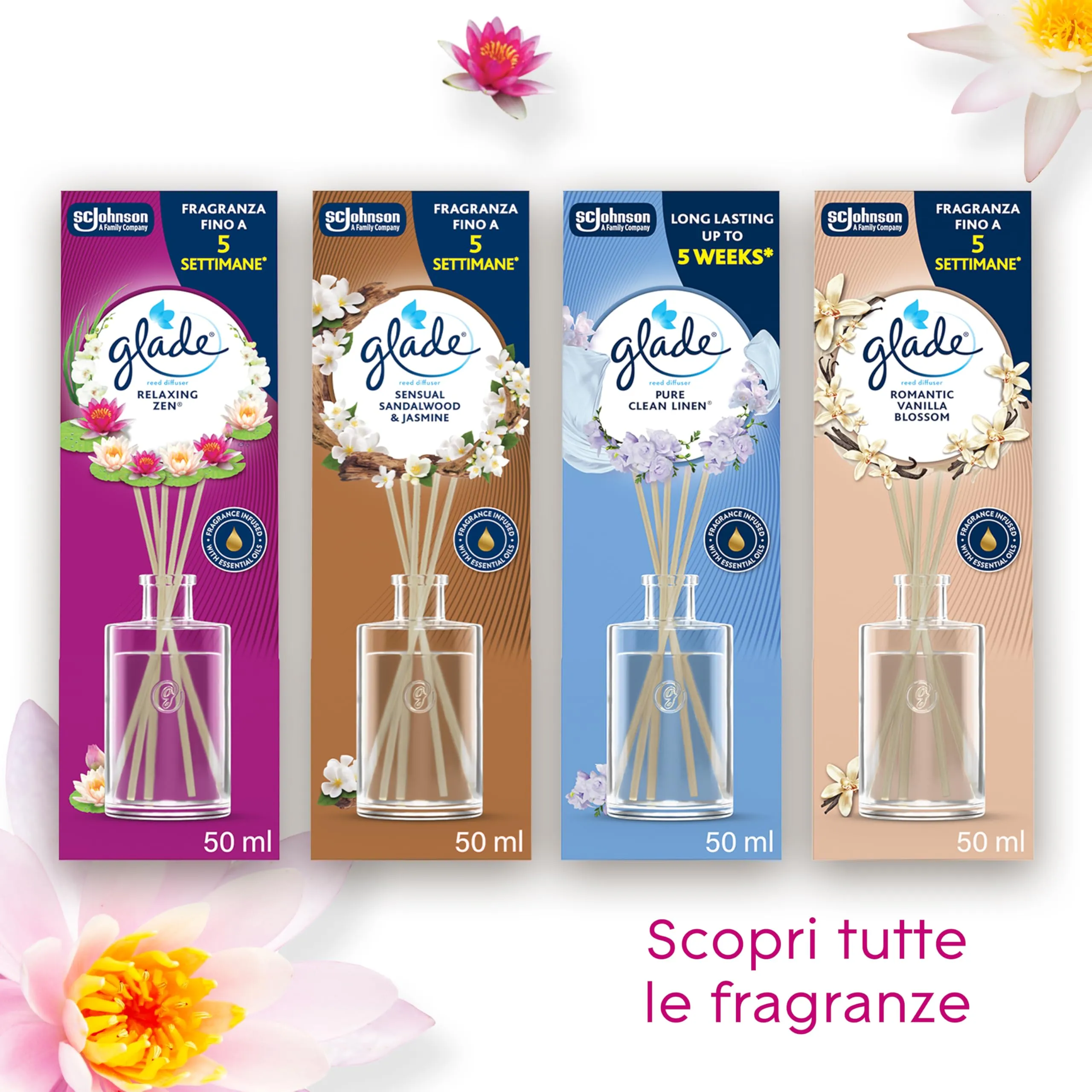 Glade Profumatore per Ambienti Bastoncini, Relaxing Zen, 50ml - immagine 8
