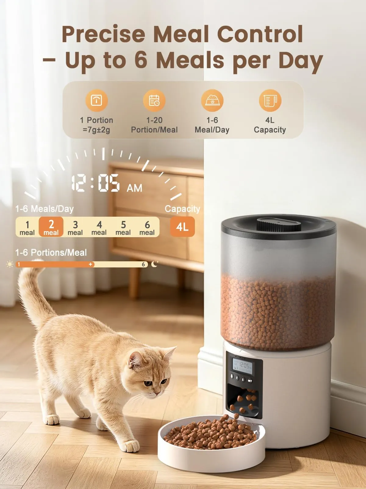 PETVION Distributore Automatico Cibo Gatti 4L con Timer, Bianco - immagine 2