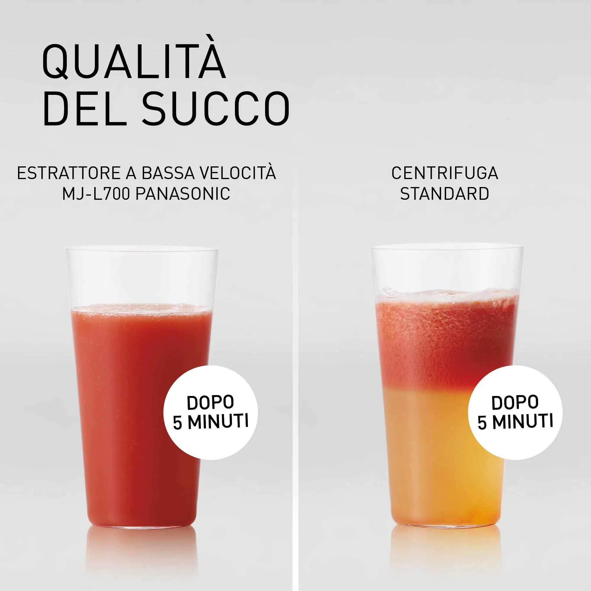Panasonic Slow Juicer MJ-L700KXE, Nero - immagine 8