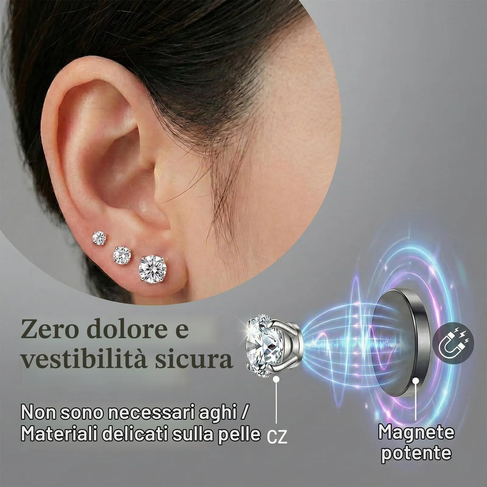GWEOR Kit 5 Paia di Orecchini Clip Magnetici con Zirconi, 4-8mm, Silver - immagine 4
