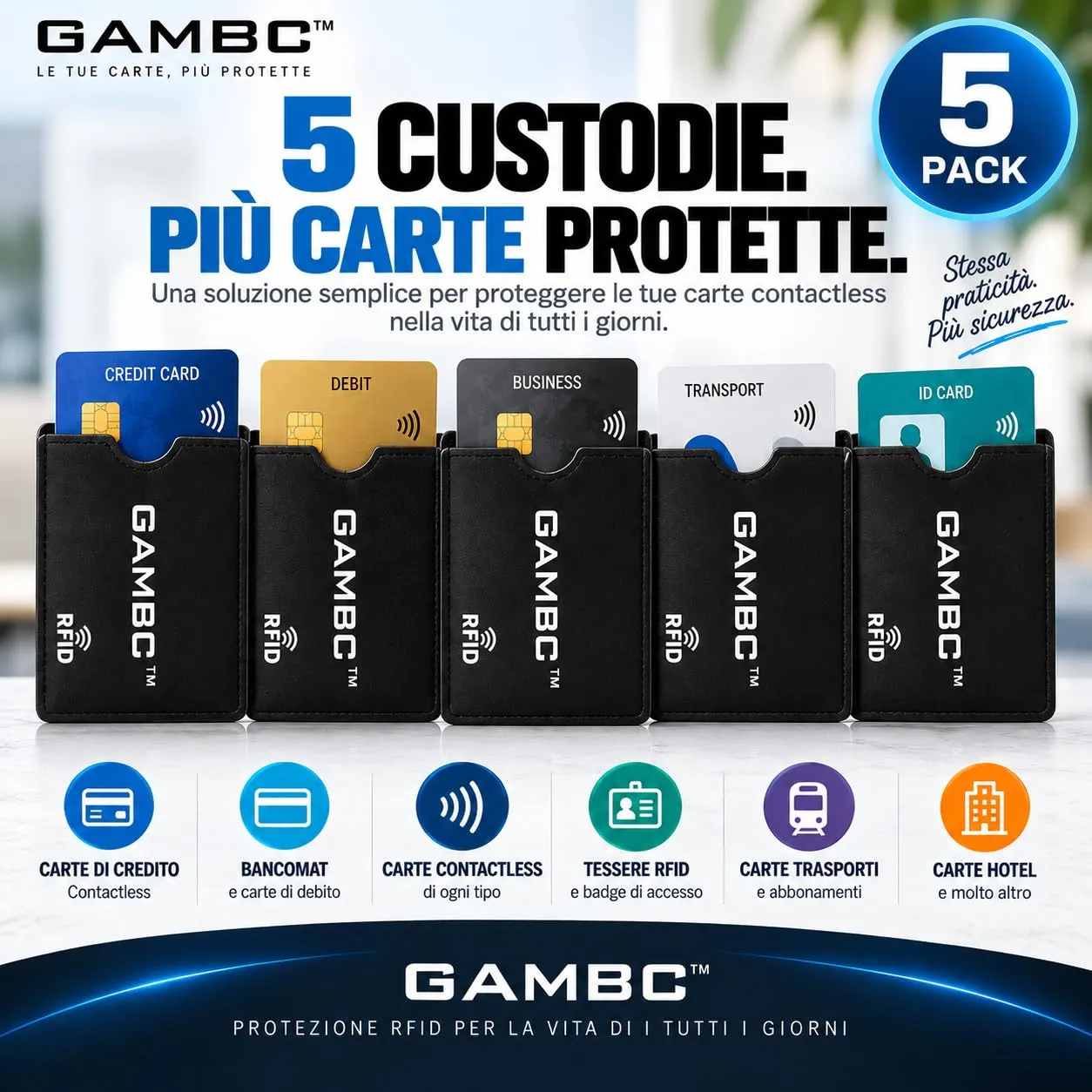 GAMBC Porta Bancomat Schermati RFID-blocker, Set da 5, Nero - immagine 7