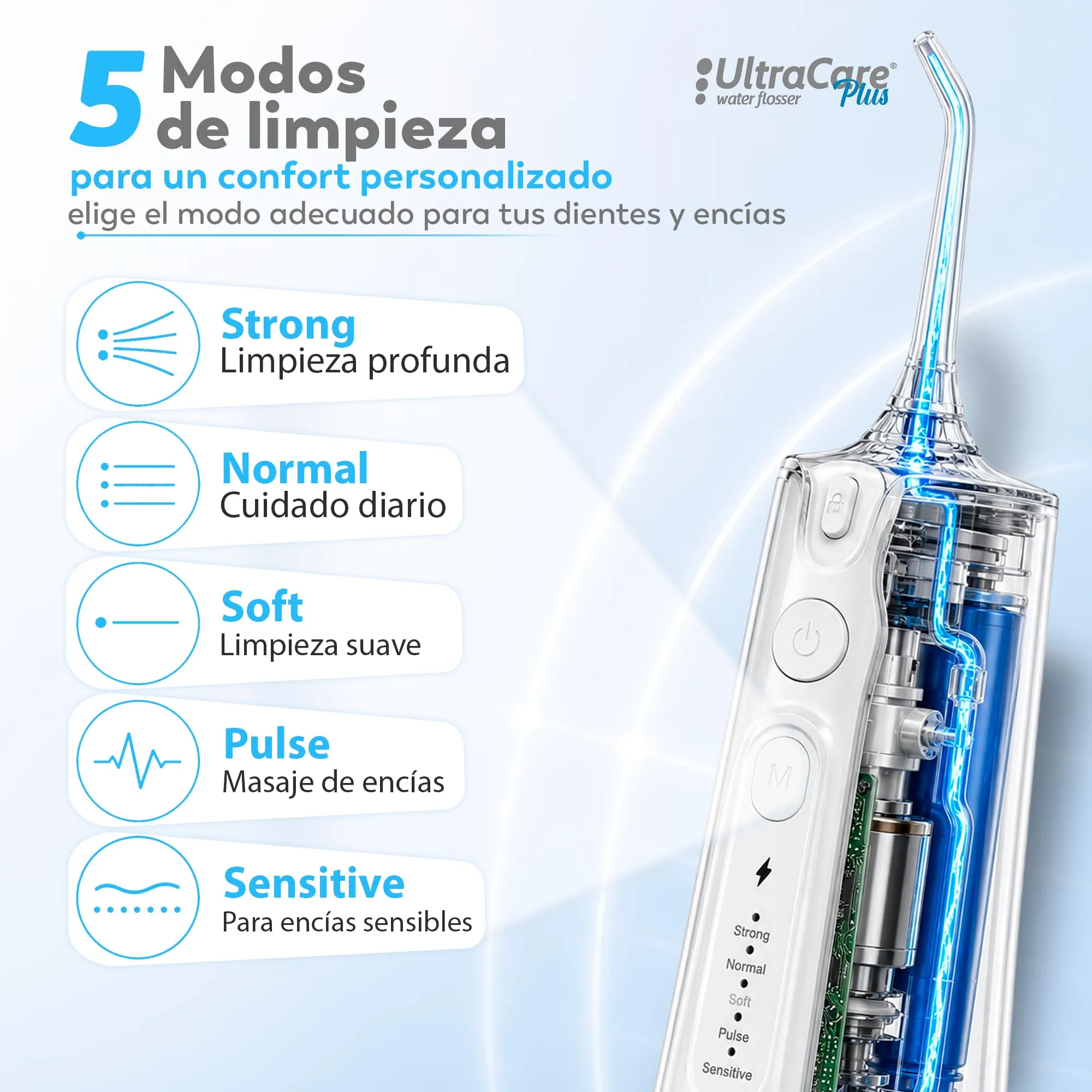 Boston Tech Aquapik UltraCare Irrigatore Orale Wireless, Idropulsore Dentale Portatile USB-C, 8 Ugelli, Serbatoio 300 ml, IPX7 - immagine 5