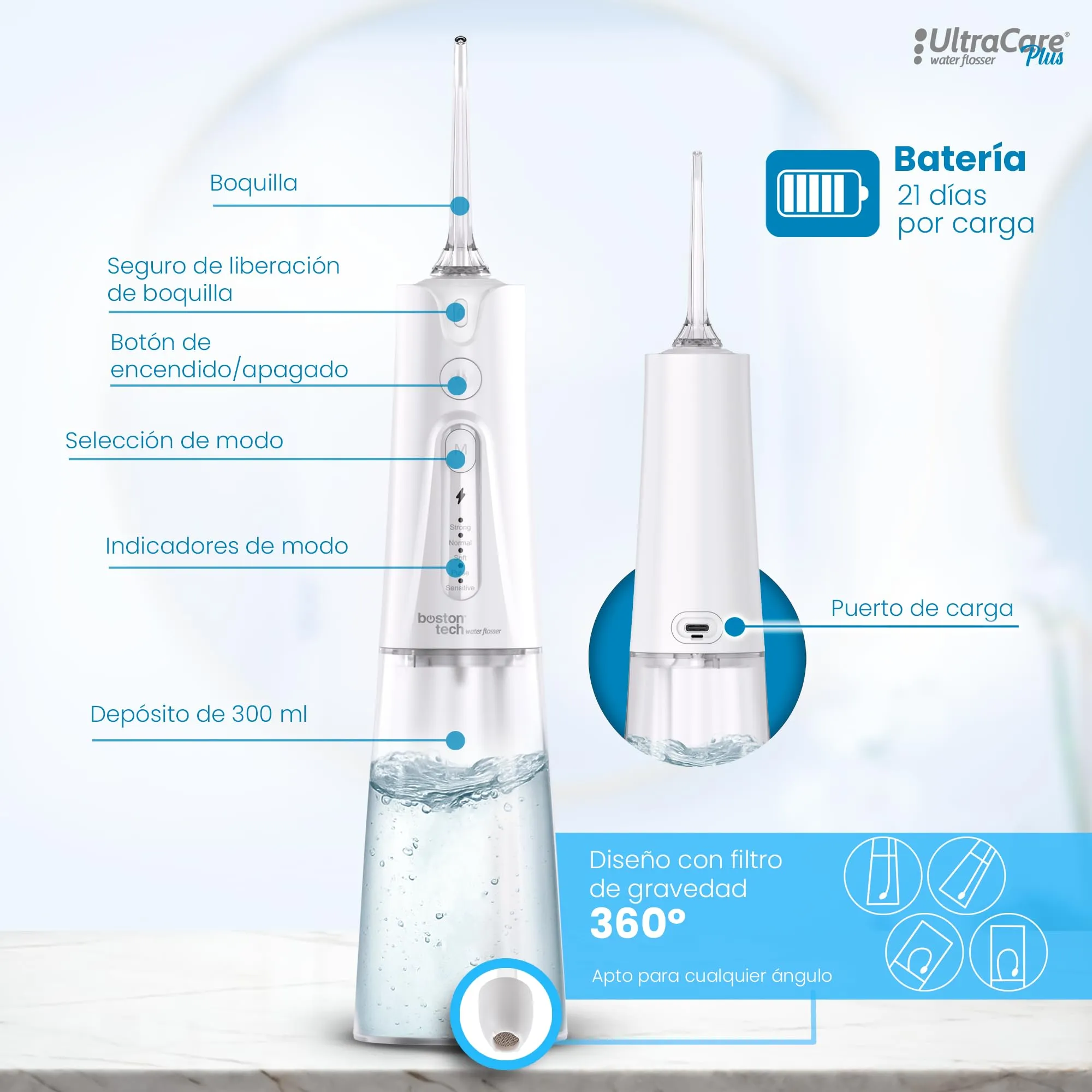 Boston Tech Aquapik UltraCare Irrigatore Orale Wireless, Idropulsore Dentale Portatile USB-C, 8 Ugelli, Serbatoio 300 ml, IPX7 - immagine 7