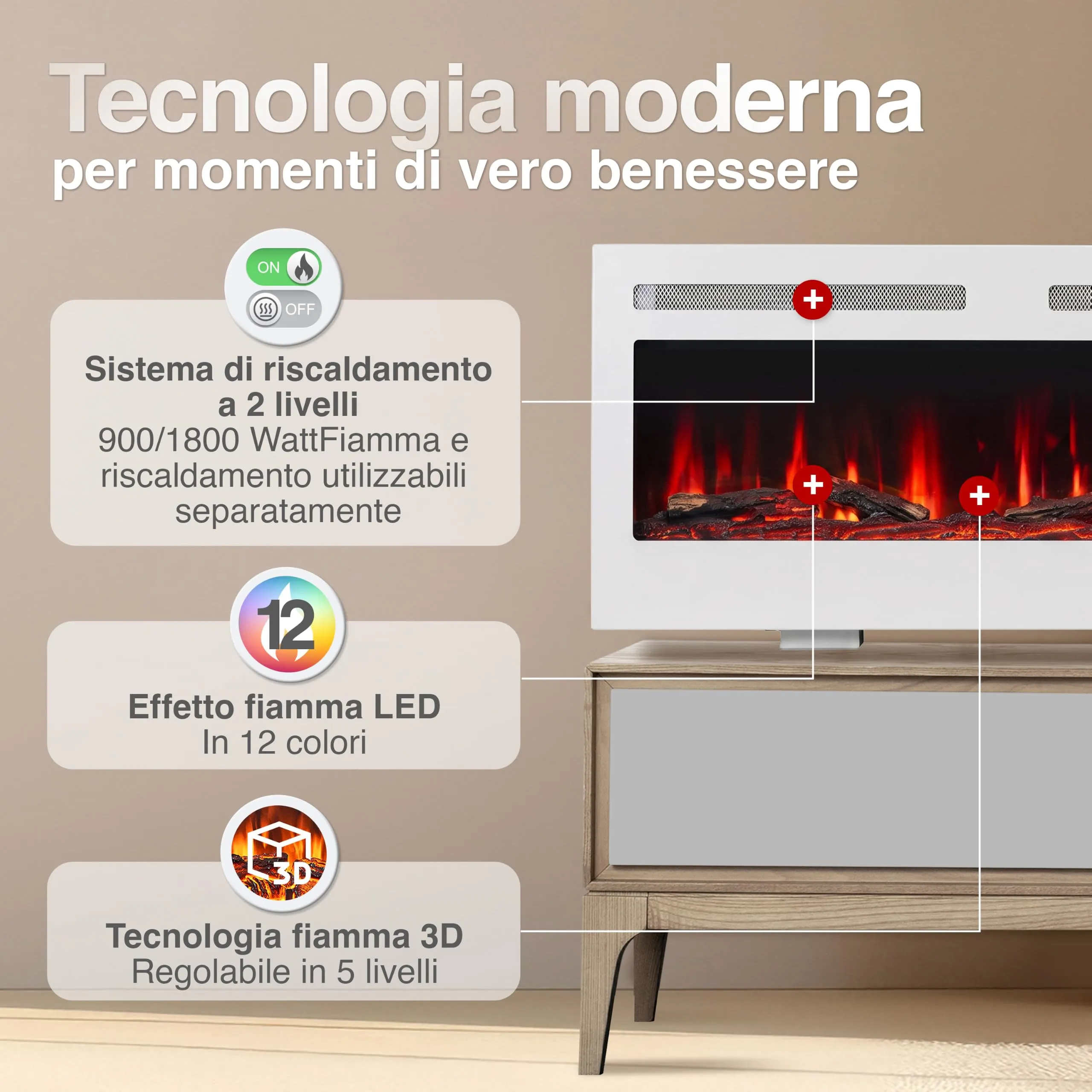 KAMINIO Marlon PRO 60 Camino Elettrico da Incasso, Parete o Appoggio, Bianco - immagine 3