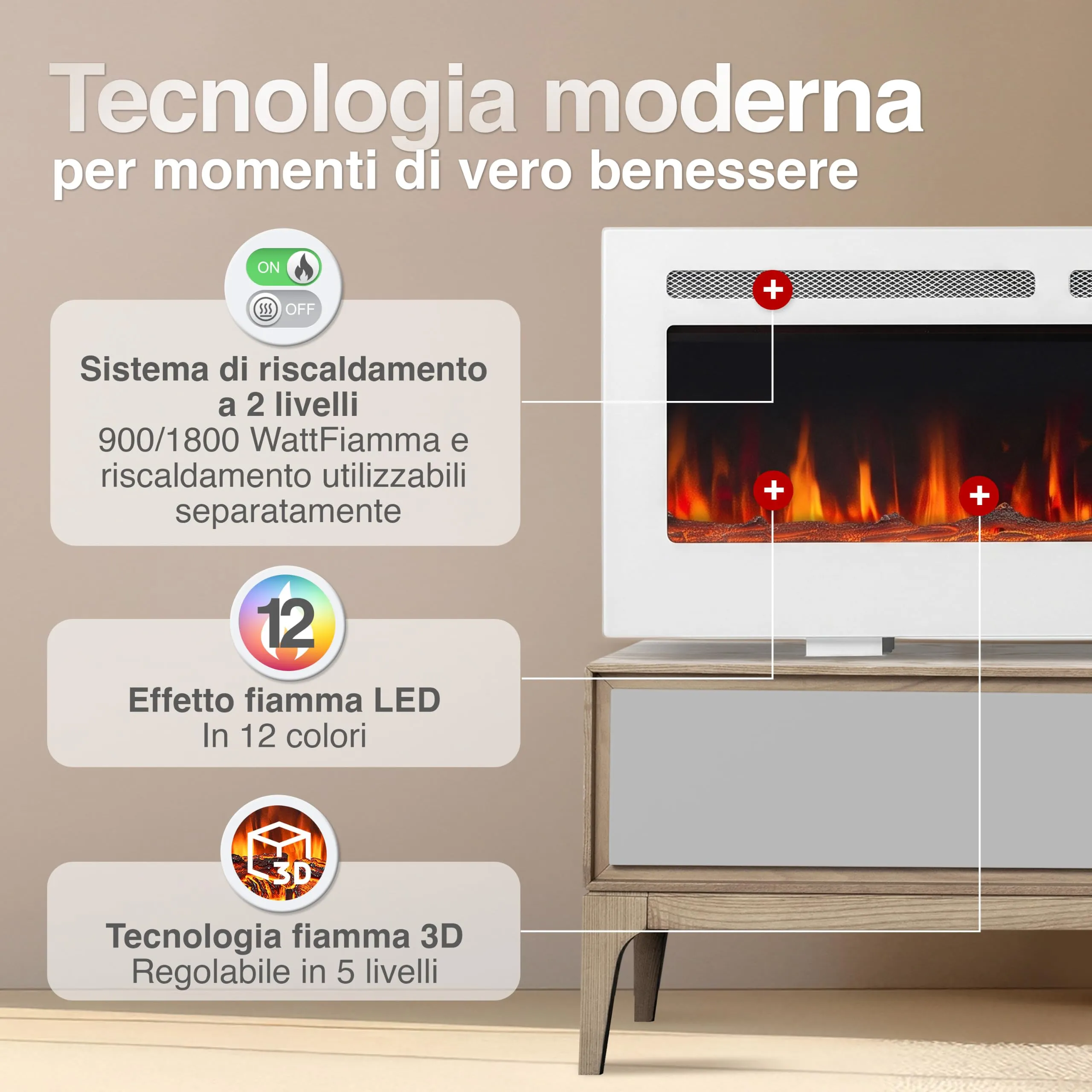 KAMINIO Marlon PRO 50 Camino Elettrico 50 pollici, Bianco - immagine 3