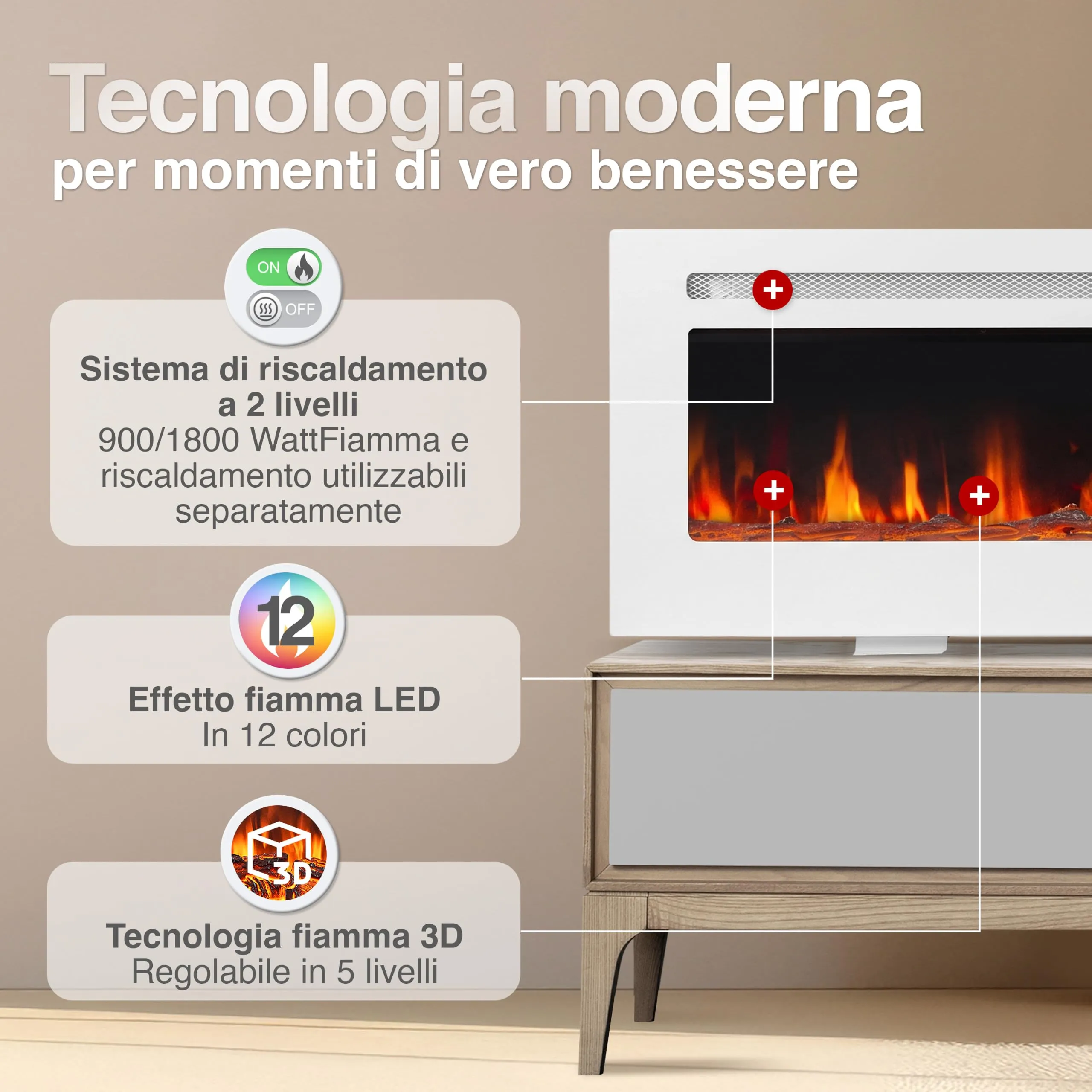 KAMINIO Marlon PRO 70 Camino Elettrico 70 pollici, Bianco - immagine 3