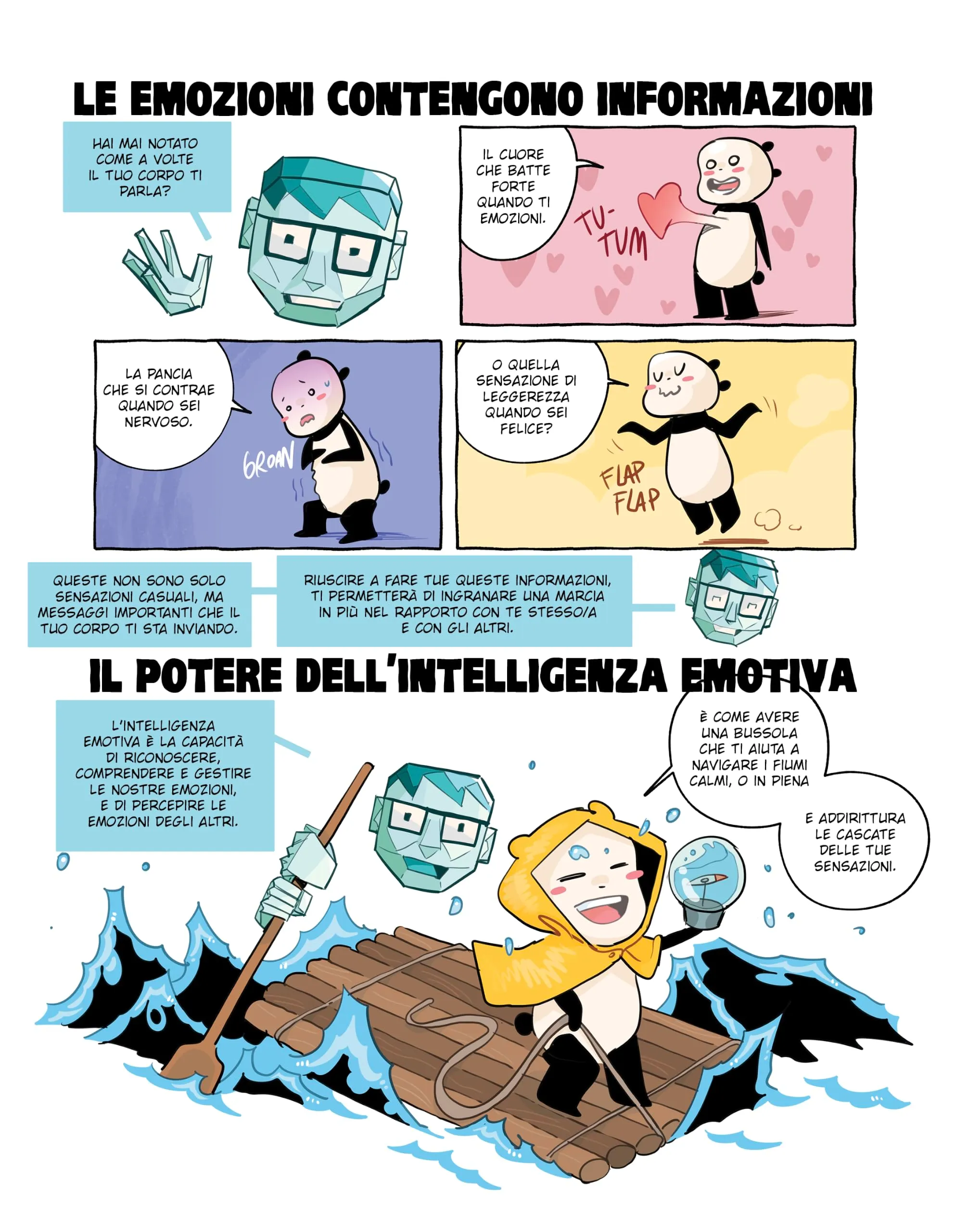 Gigaciao A Panda piace... scoprire i suoi poteri - immagine 5