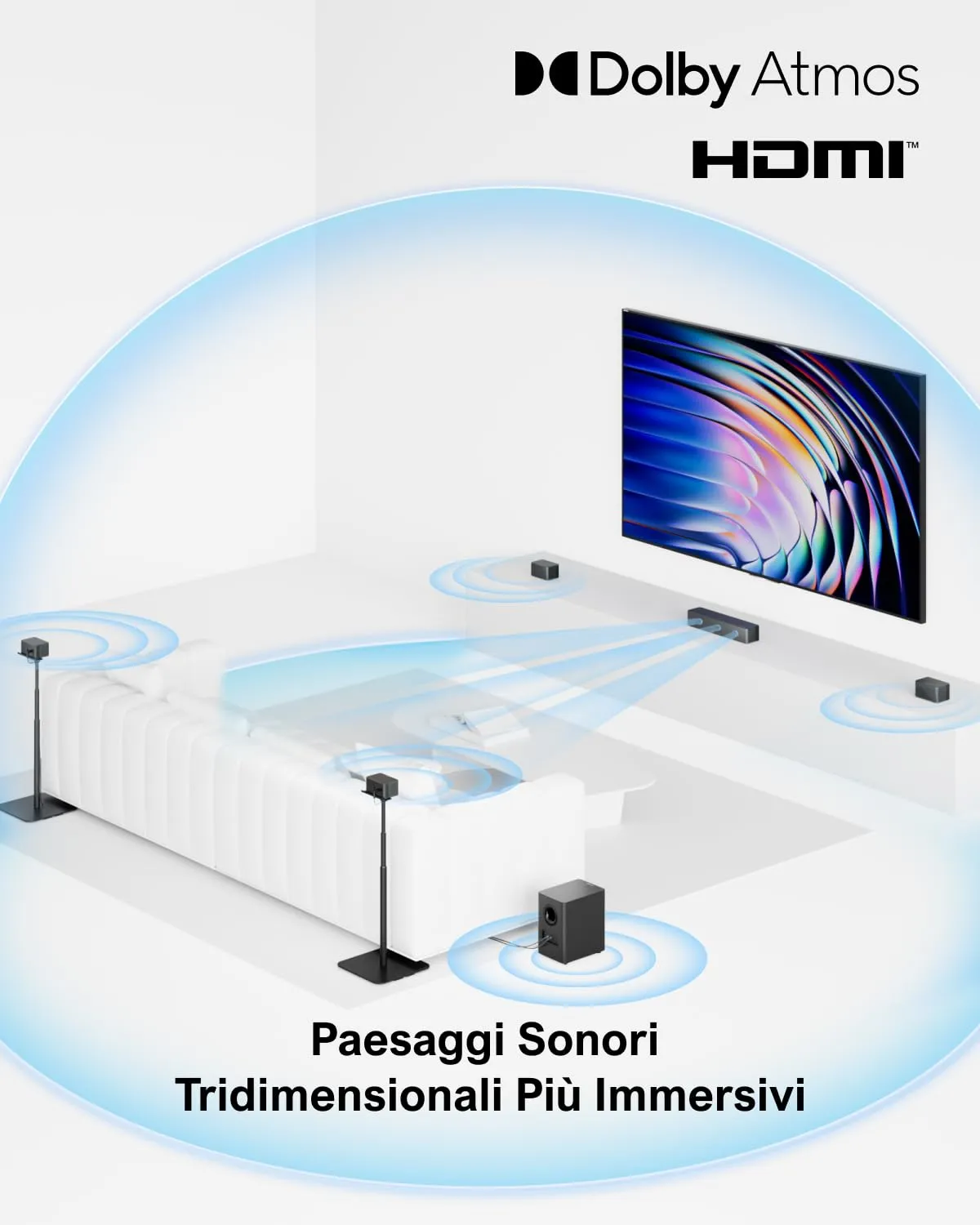 ULTIMEA Poseidon D80 7.1 Soundbar TV, 460W, Dolby Atmos, Wireless Subwoofer 6,5", 4 Altoparlanti Surround Cablati, Controllo App - immagine 2