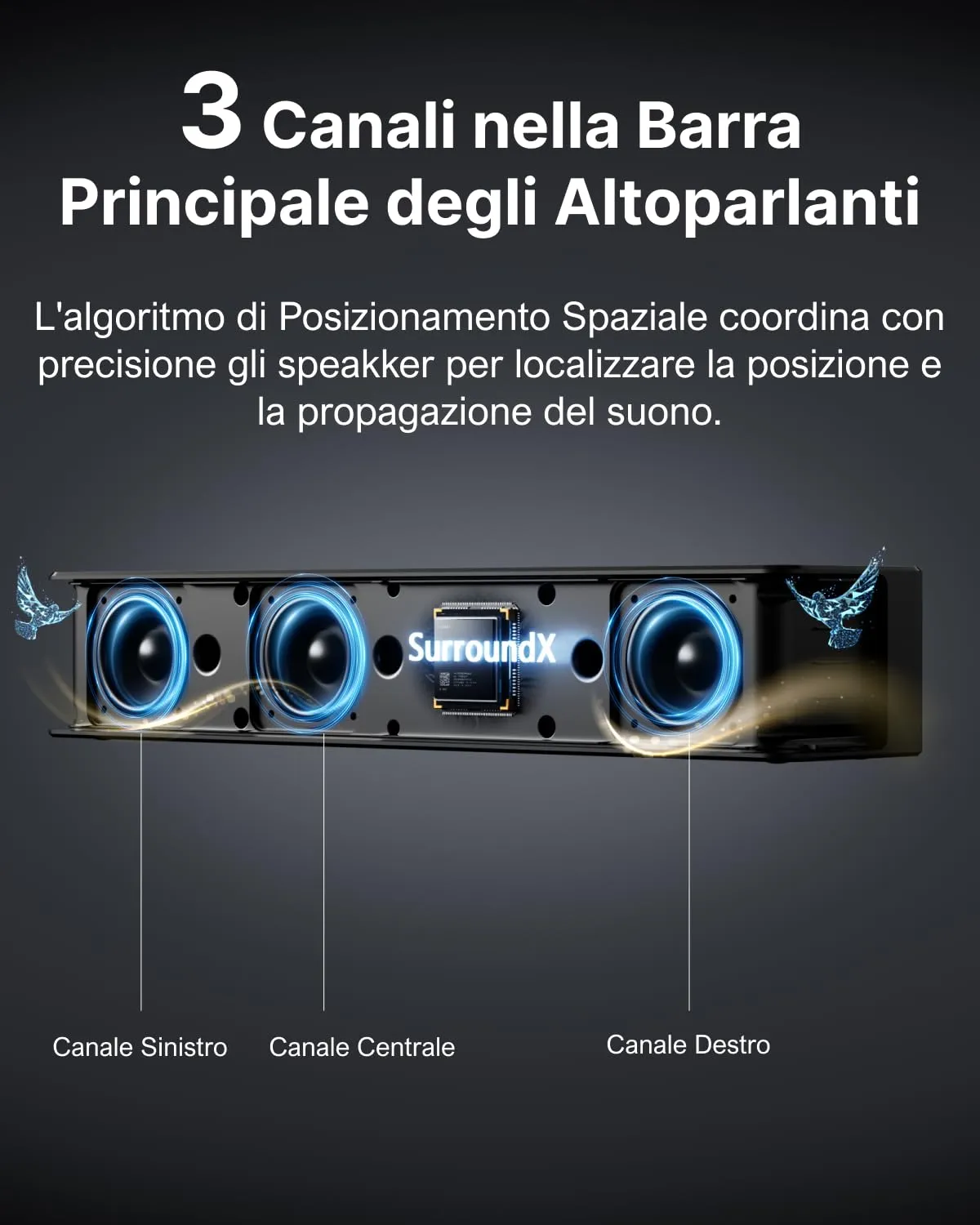 ULTIMEA Poseidon D80 7.1 Soundbar TV, 460W, Dolby Atmos, Wireless Subwoofer 6,5", 4 Altoparlanti Surround Cablati, Controllo App - immagine 3