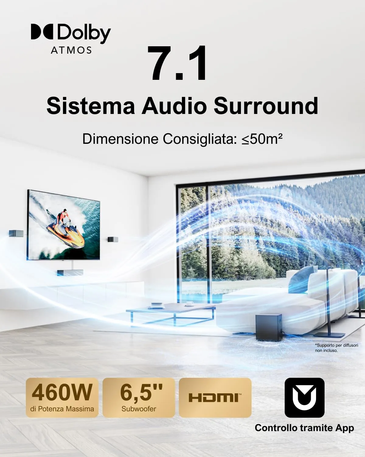 ULTIMEA Poseidon D80 7.1 Soundbar TV, 460W, Dolby Atmos, Wireless Subwoofer 6,5", 4 Altoparlanti Surround Cablati, Controllo App - immagine 4