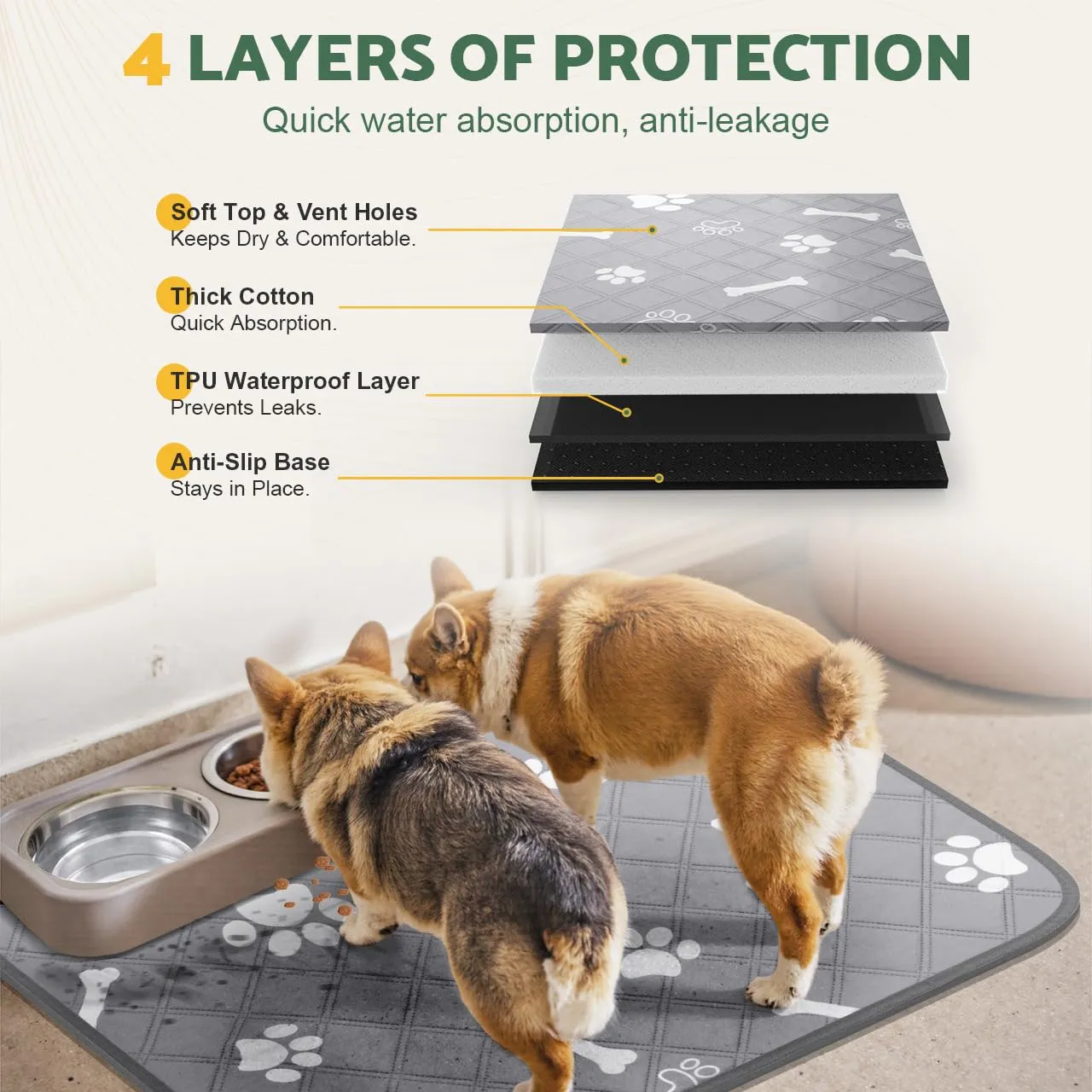 Gimars Tappetini Lavabili per Cani, 60×50 cm, 2 Pezzi - immagine 3