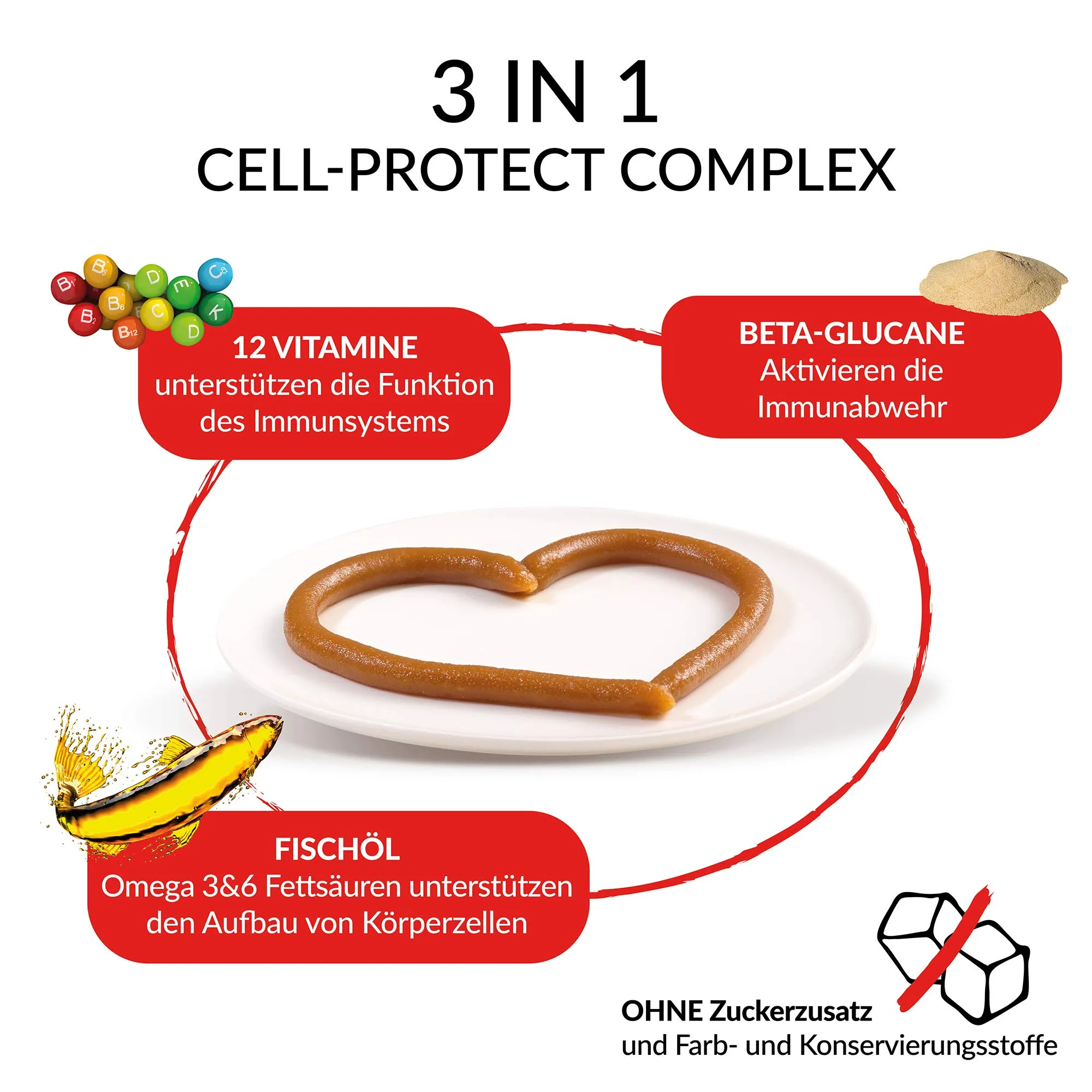 GimCat Multi-Vitamin Pasta Extra Snack per gatti con beta-glucano e omega 3/6, 50 g - immagine 3