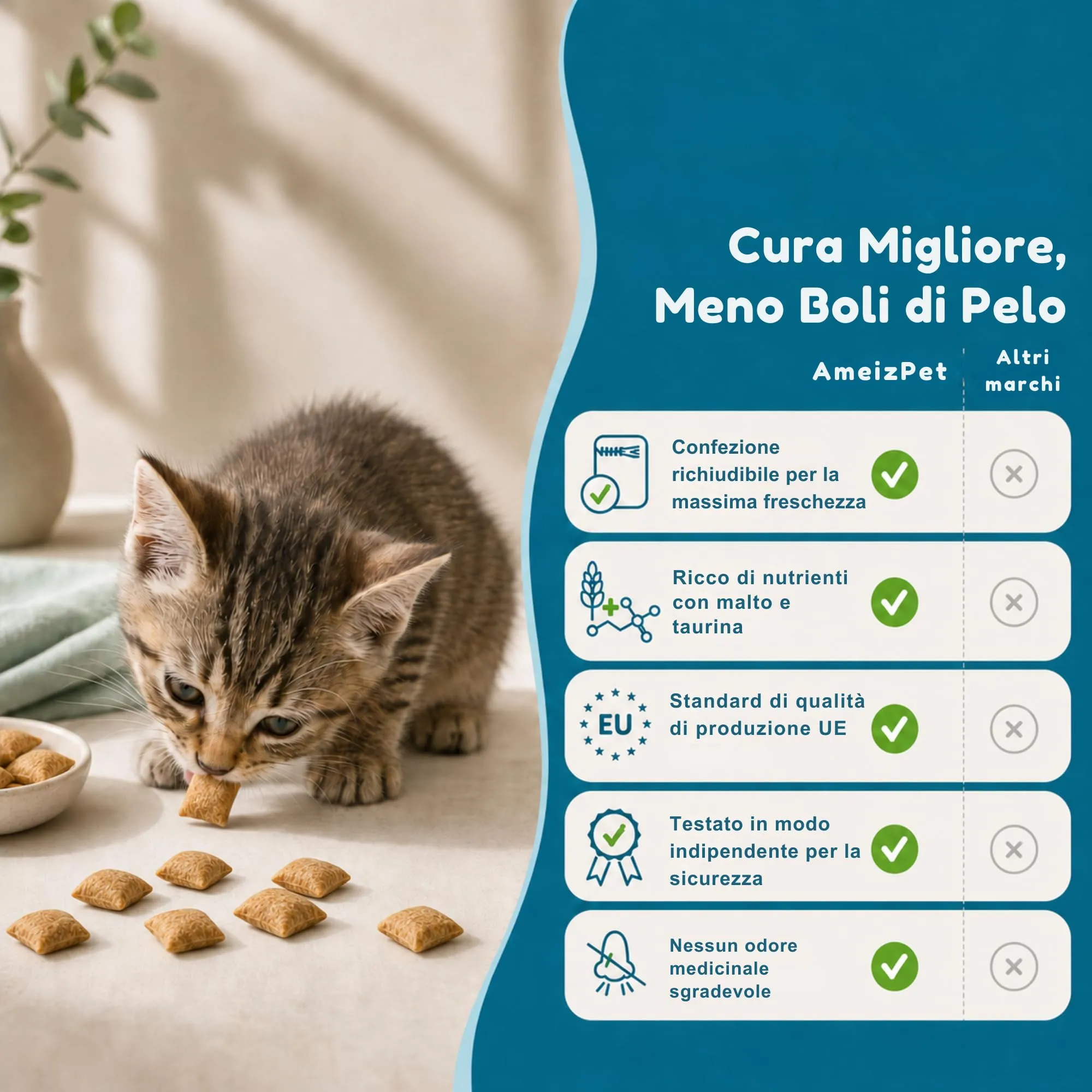 AmeizPet Biscotti Anti Palle di Pelo per Gatti, 65 g - immagine 7