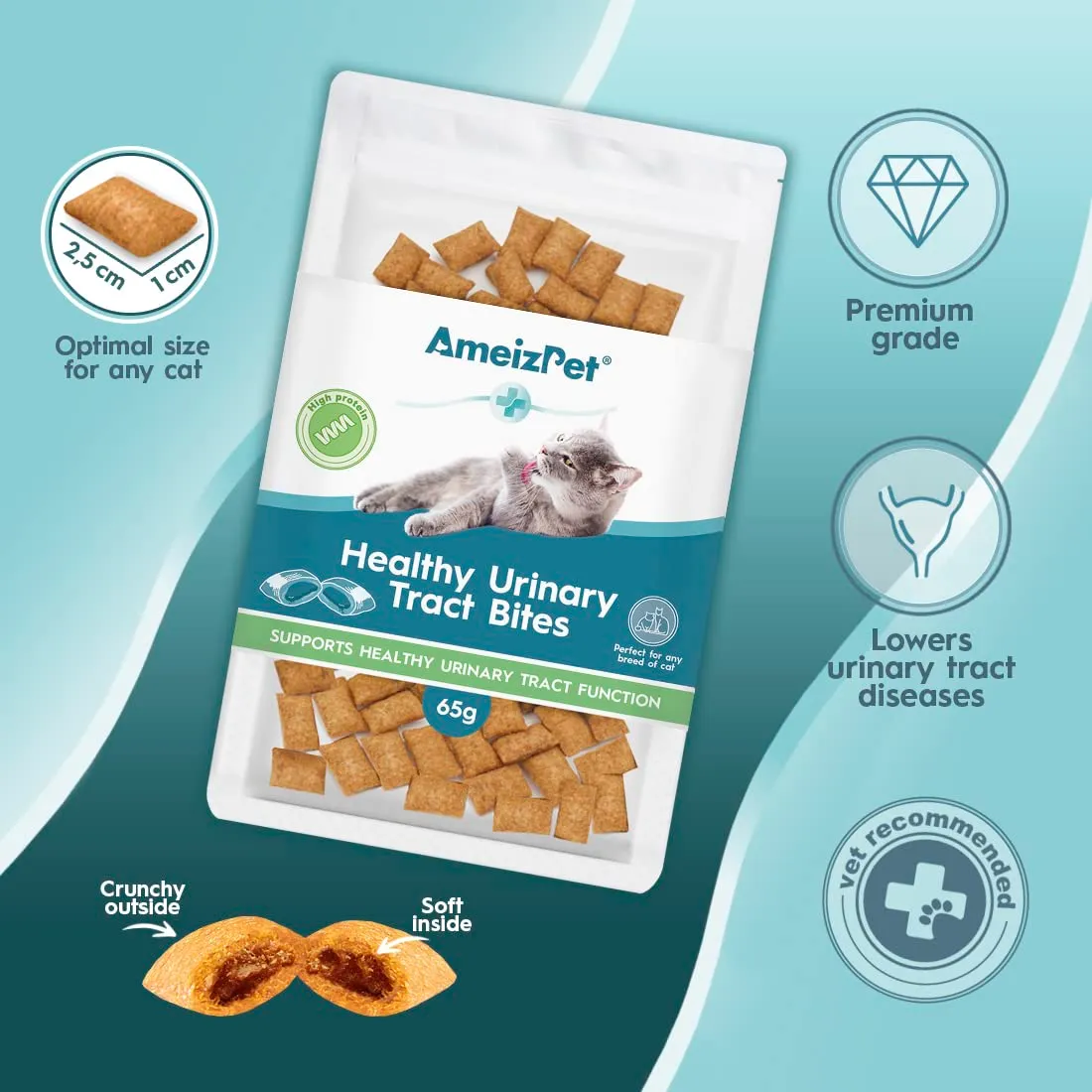 AmeizPet Biscotti Vie Urinarie per Gatti, 65 g - immagine 2