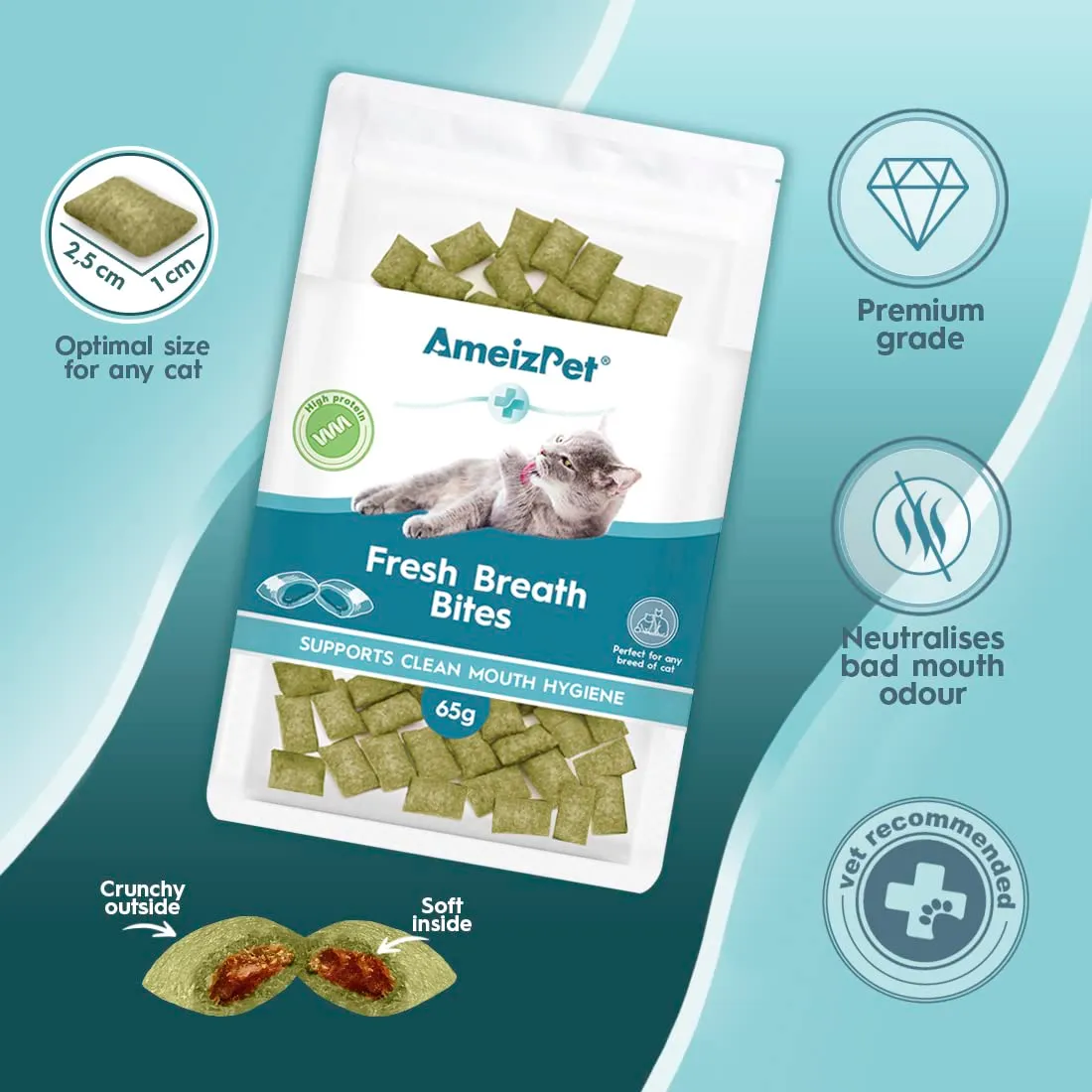 AmeizPet Biscotti Alito Fresco per Gatti, 65 g - immagine 2