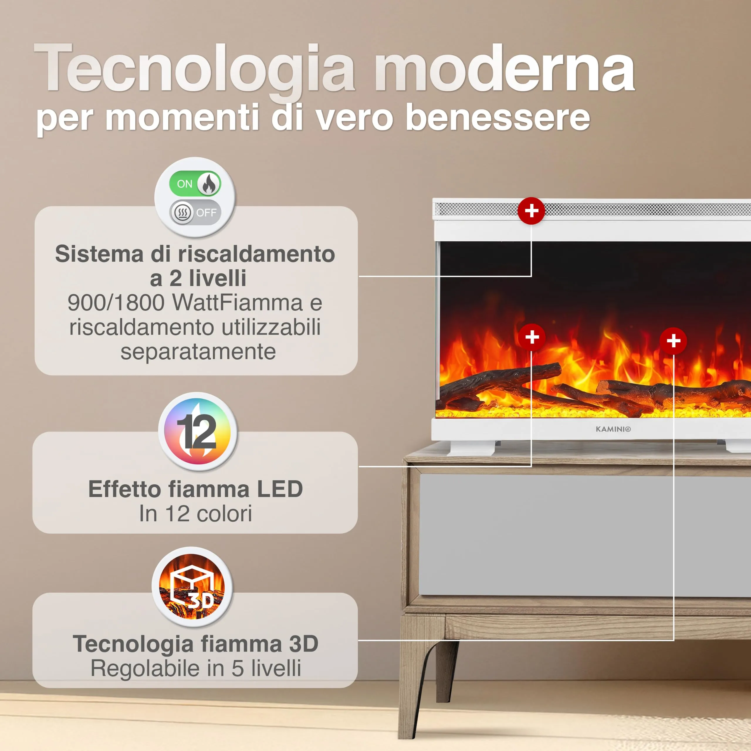 KAMINIO Lea PRO 24 Camino Elettrico da Incasso, Parete o Appoggio, Bianco - immagine 3