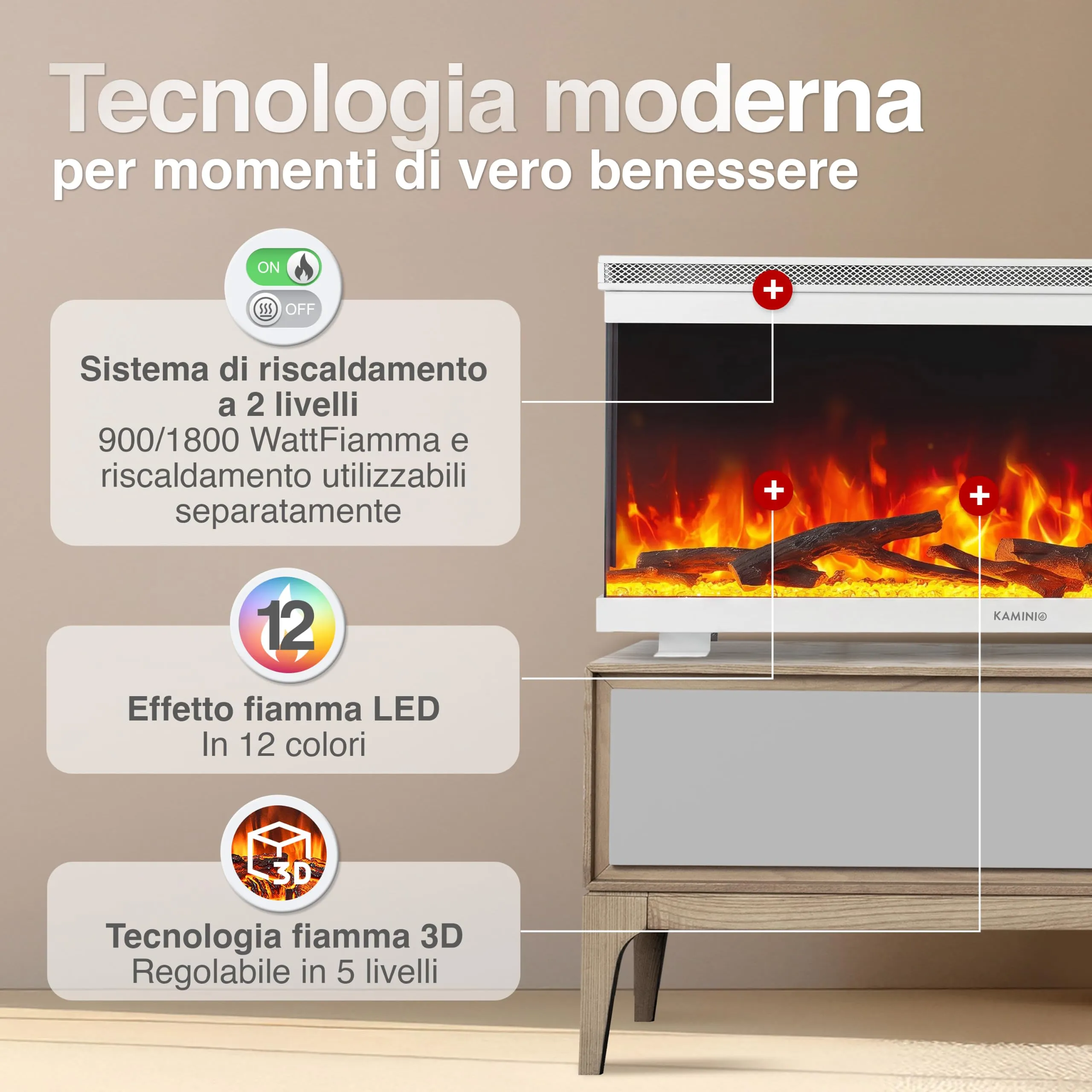 KAMINIO Lea PRO 36 Camino Elettrico EF04-W Bianco - immagine 3