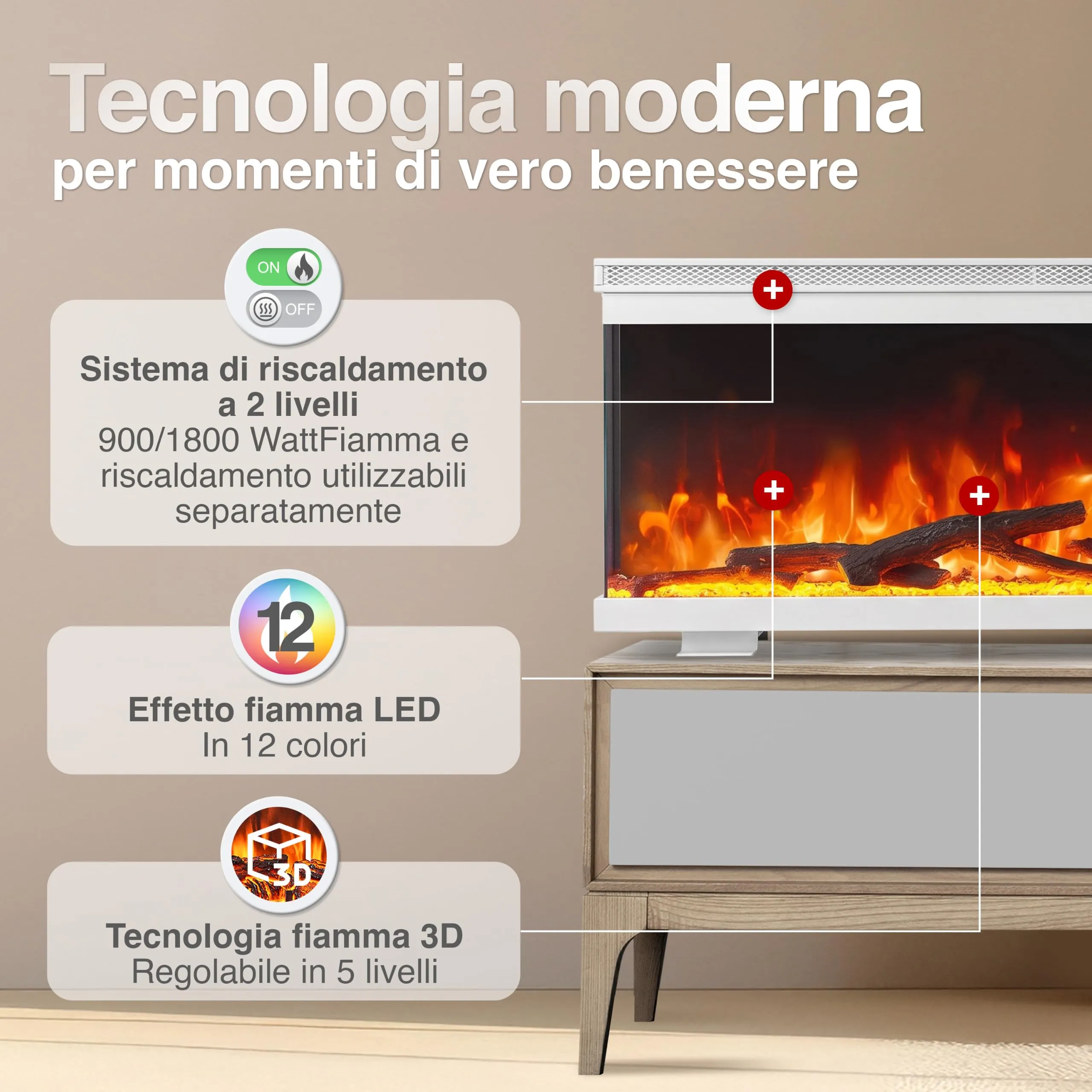 KAMINIO Lea PRO 60 Camino Elettrico 60 pollici Bianco - immagine 3