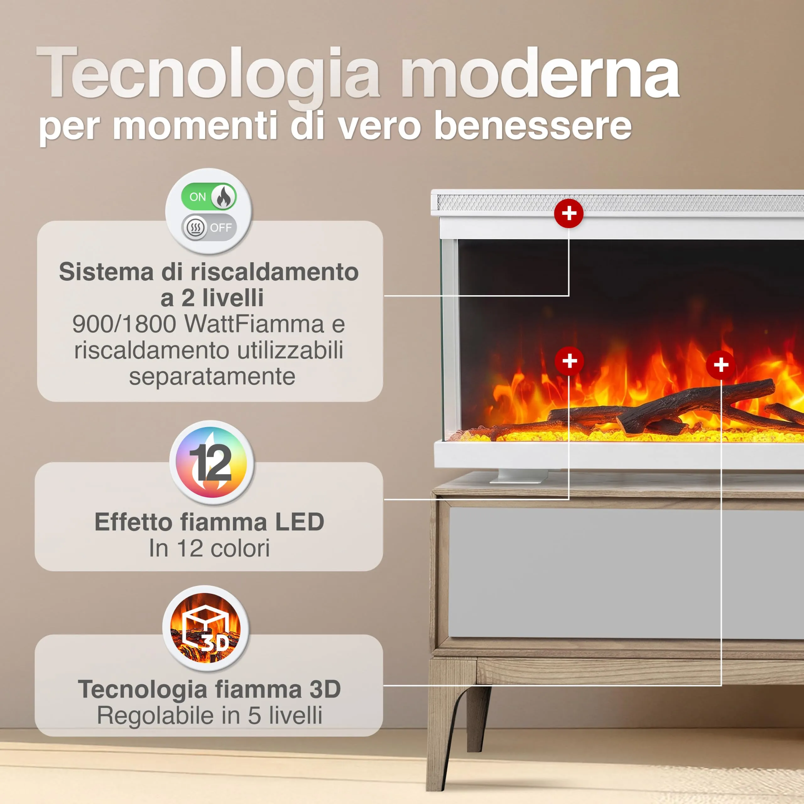 KAMINIO Lea PRO 42 Camino Elettrico da Incasso, Parete o Appoggio - immagine 3