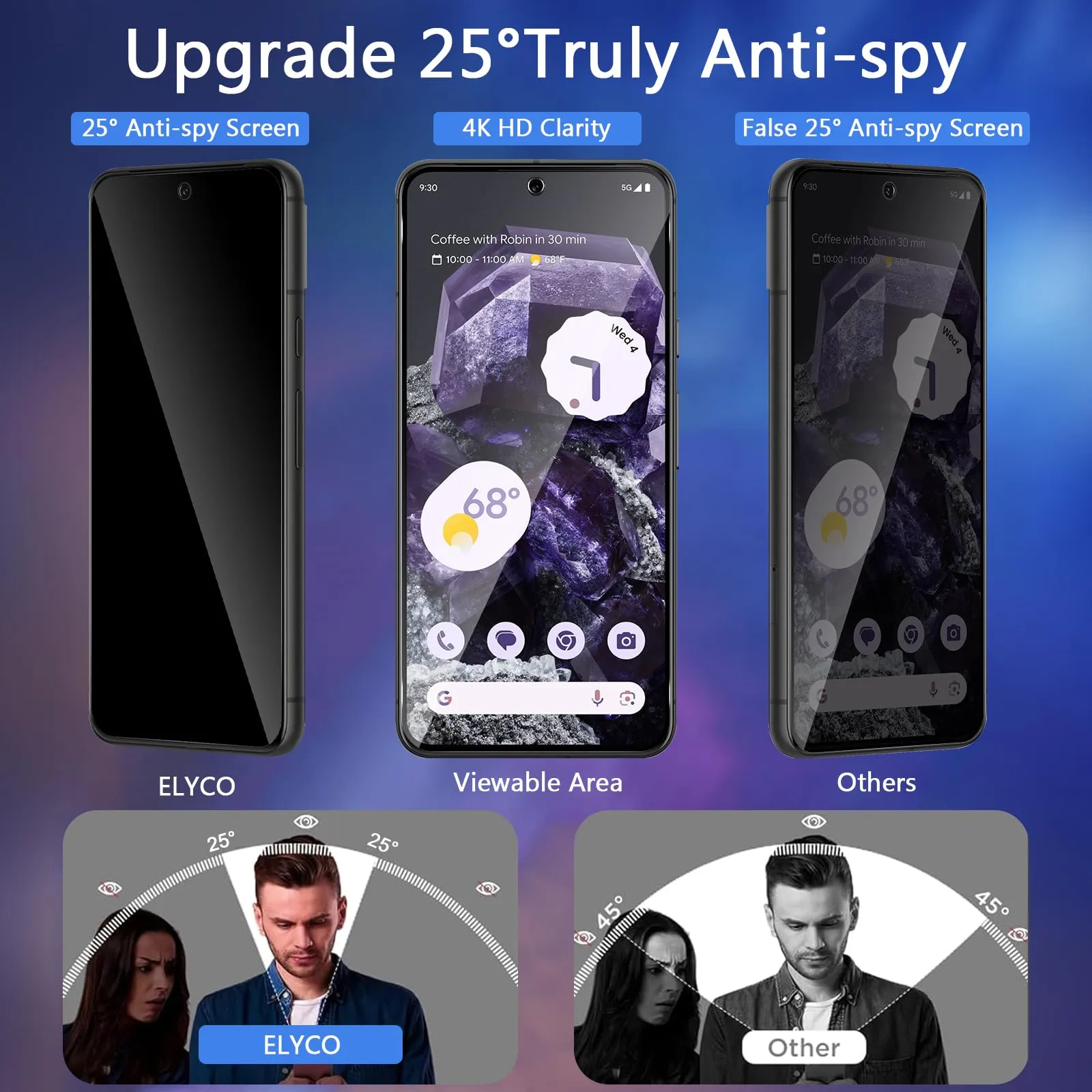 ELYCO Vetro Temperato Privacy per Google Pixel 8, 2+2 Pezzi - immagine 2
