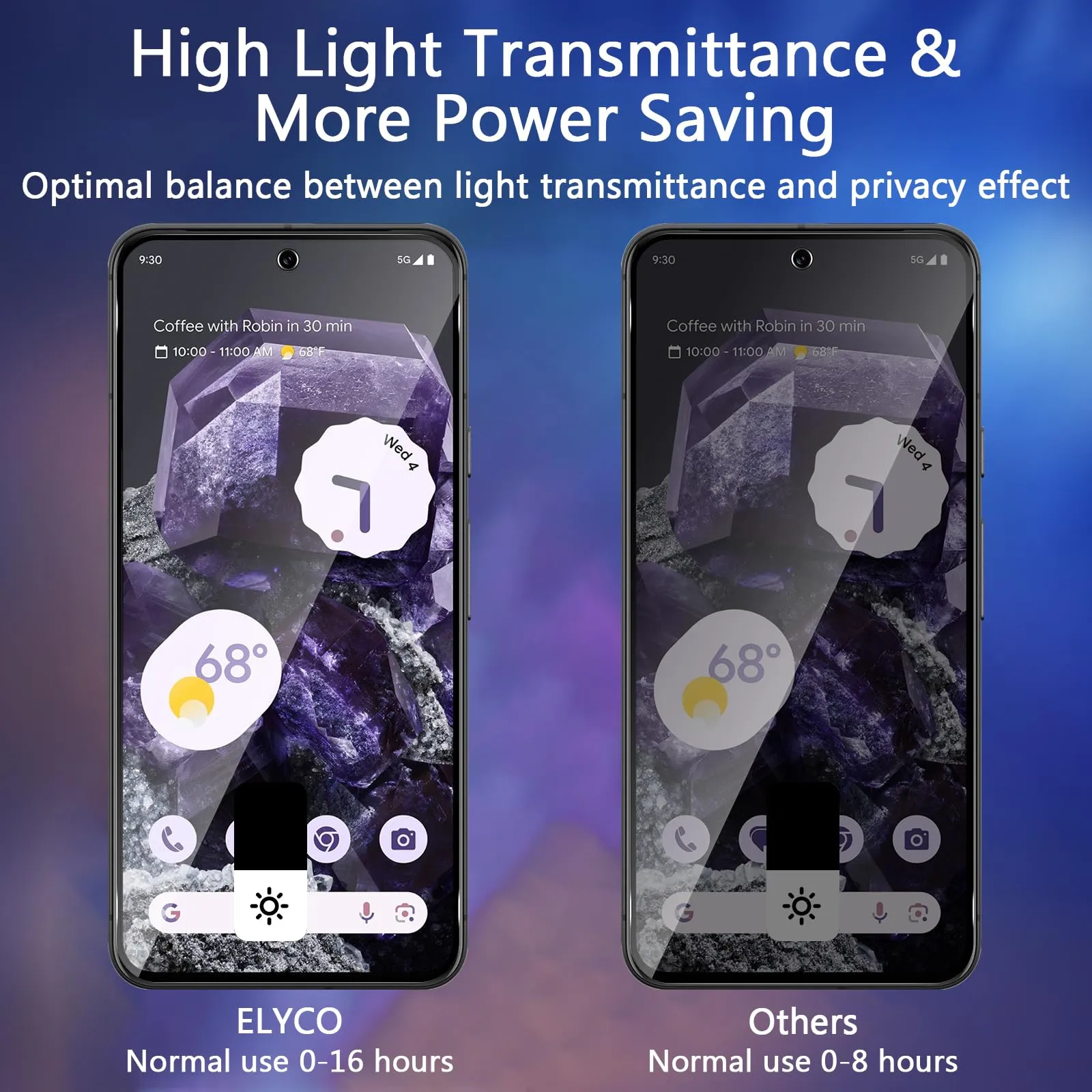 ELYCO Vetro Temperato Privacy per Google Pixel 8, 2+2 Pezzi - immagine 3
