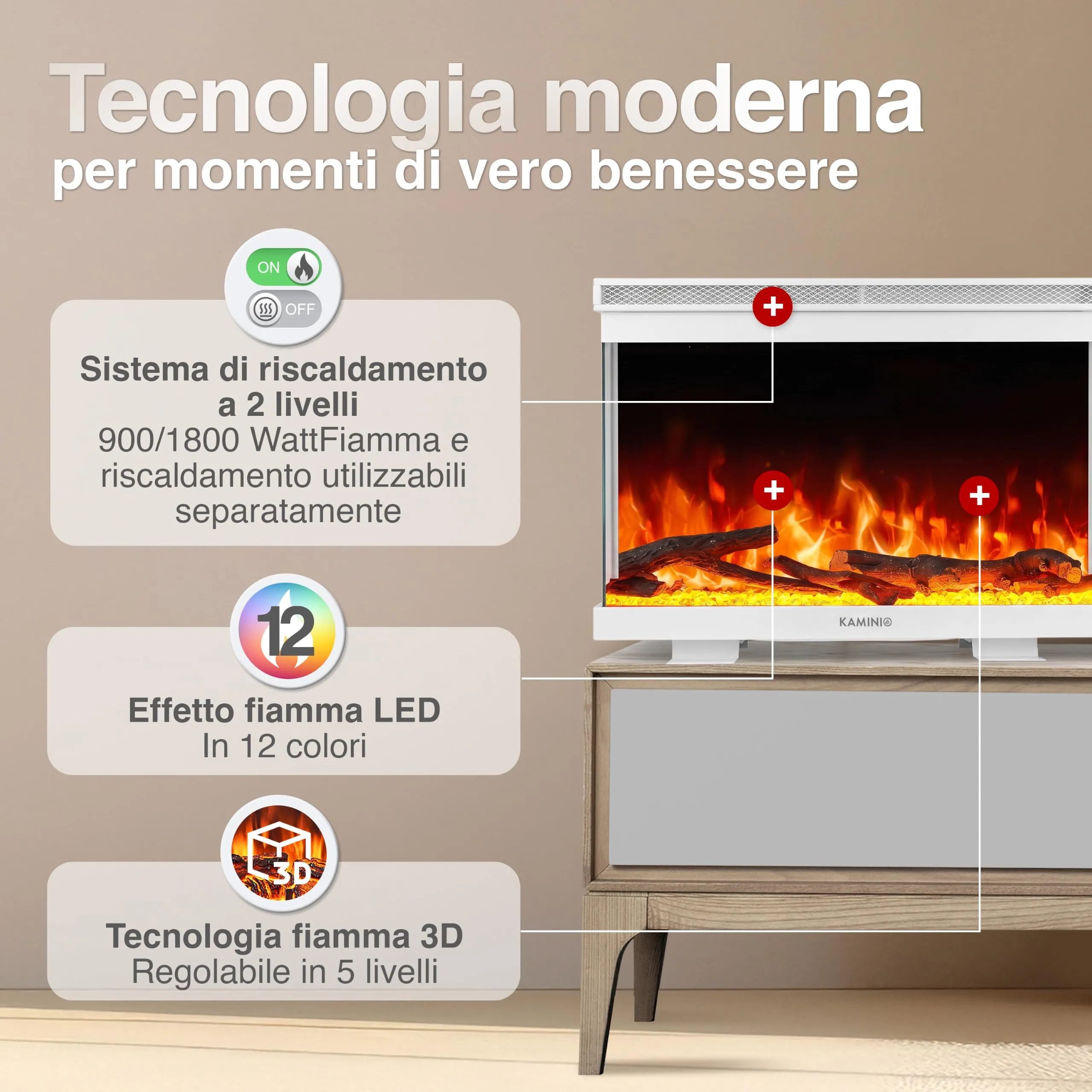 KAMINIO Lea PRO 30 Camino Elettrico da Incasso, Parete o Appoggio - immagine 3