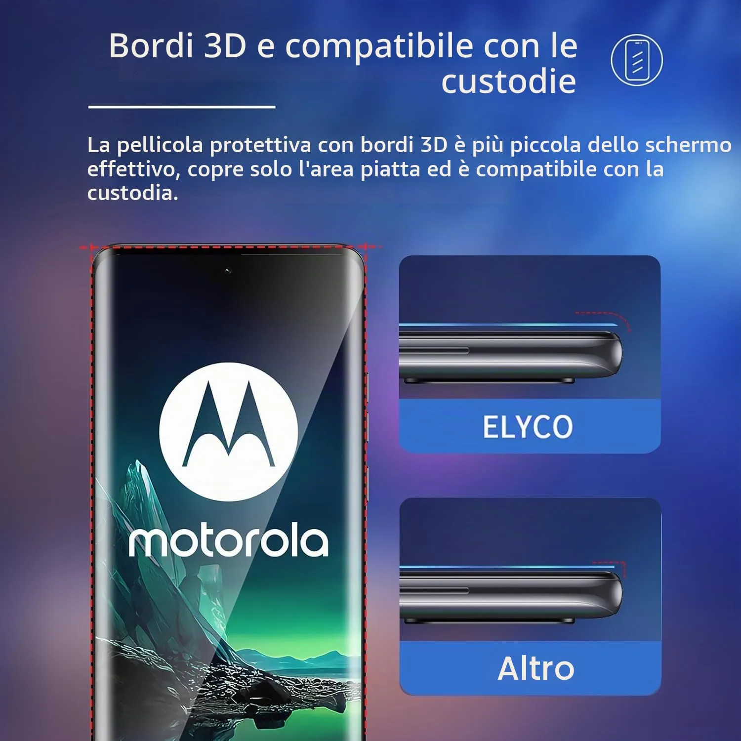 ELYCO Vetro Temperato per Motorola Moto Edge 40 Neo, 2+2 Pezzi - immagine 5