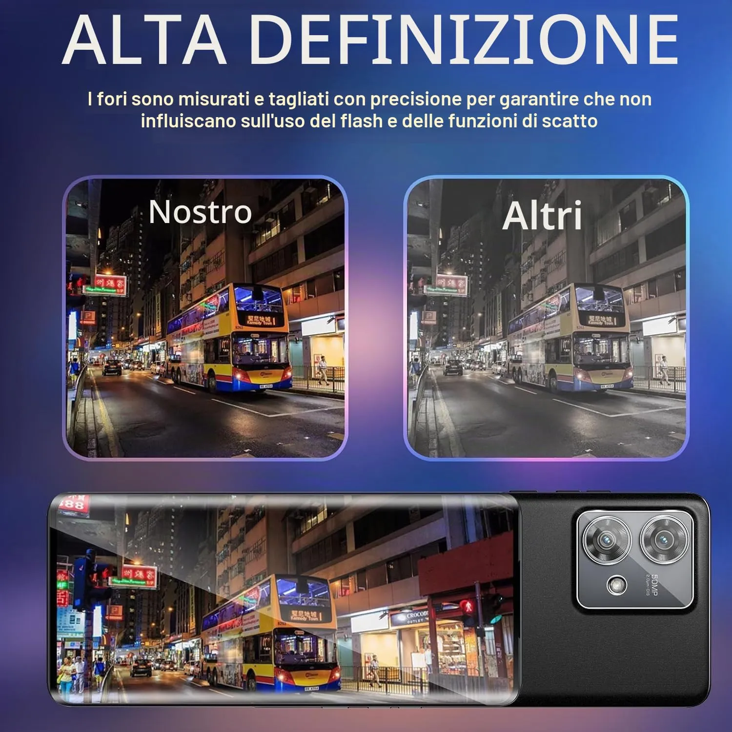 ELYCO Vetro Temperato per Motorola Moto Edge 40 Neo, 2+2 Pezzi - immagine 7