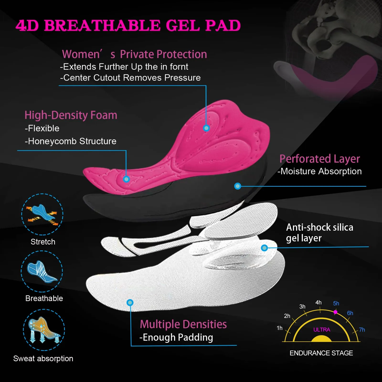 MEETWEE Pantaloncini da Ciclismo da Donna con Imbottitura 4D Gel, Traspiranti e Antiscivolo per MTB e Bici da Strada - immagine 3
