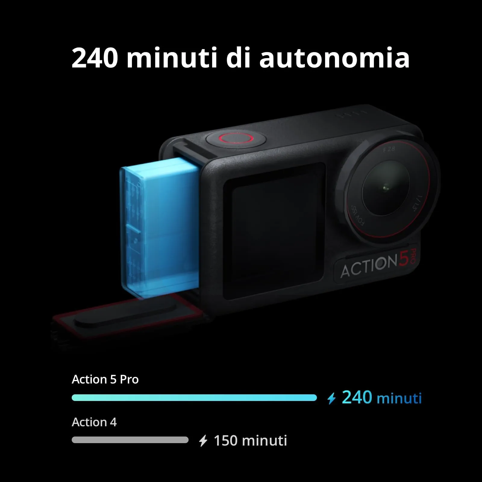 DJI Osmo Action 5 Pro Combo Essential 4K Action Camera - immagine 5